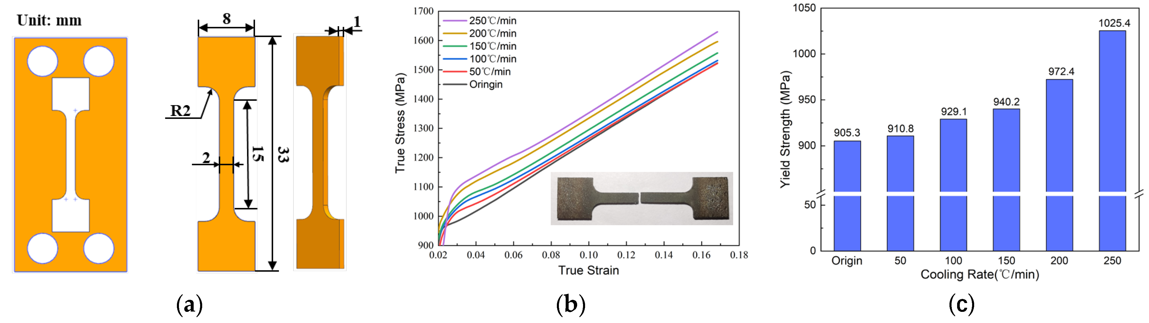 Metals 15 00781 g003