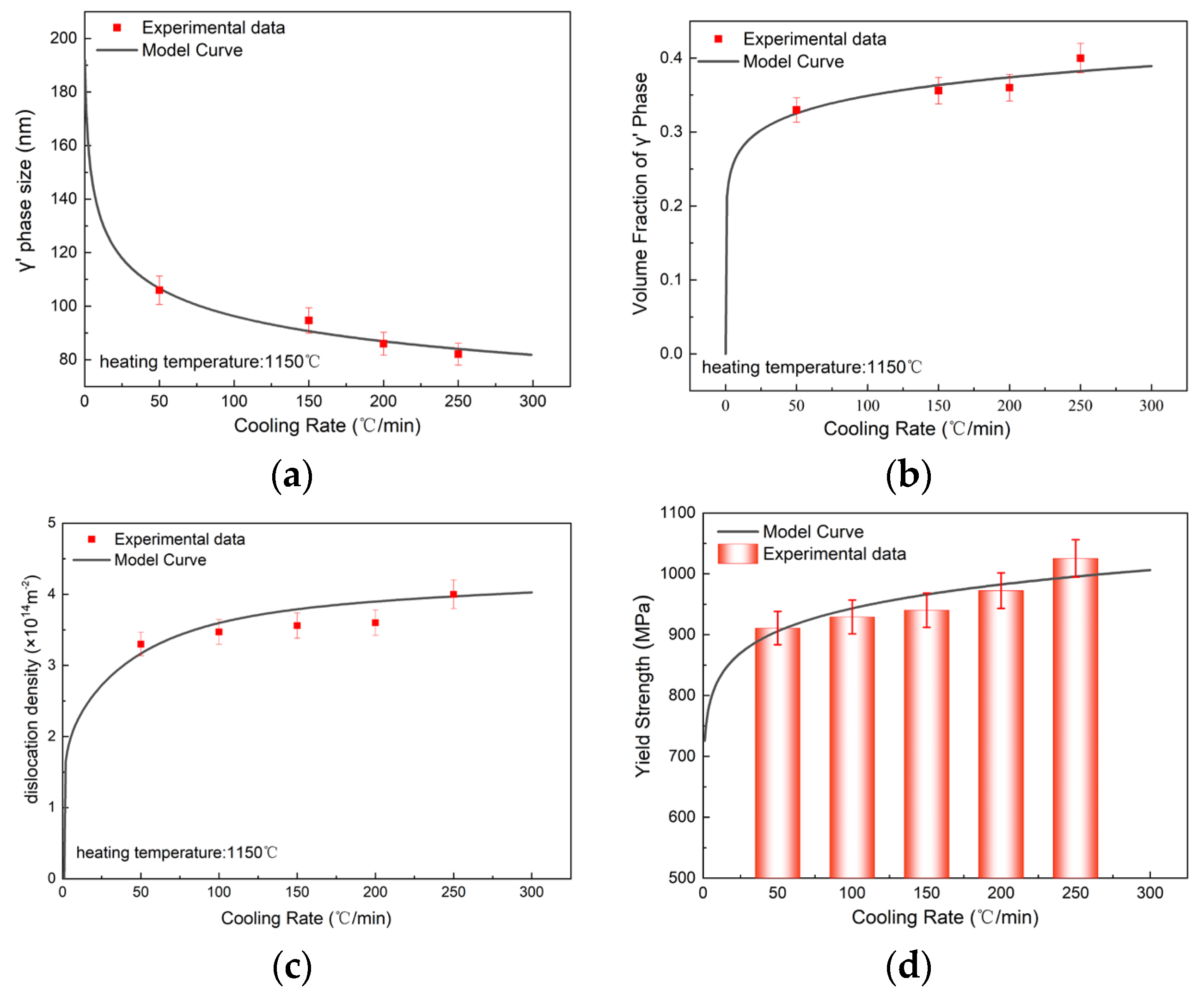 Metals 15 00781 g007