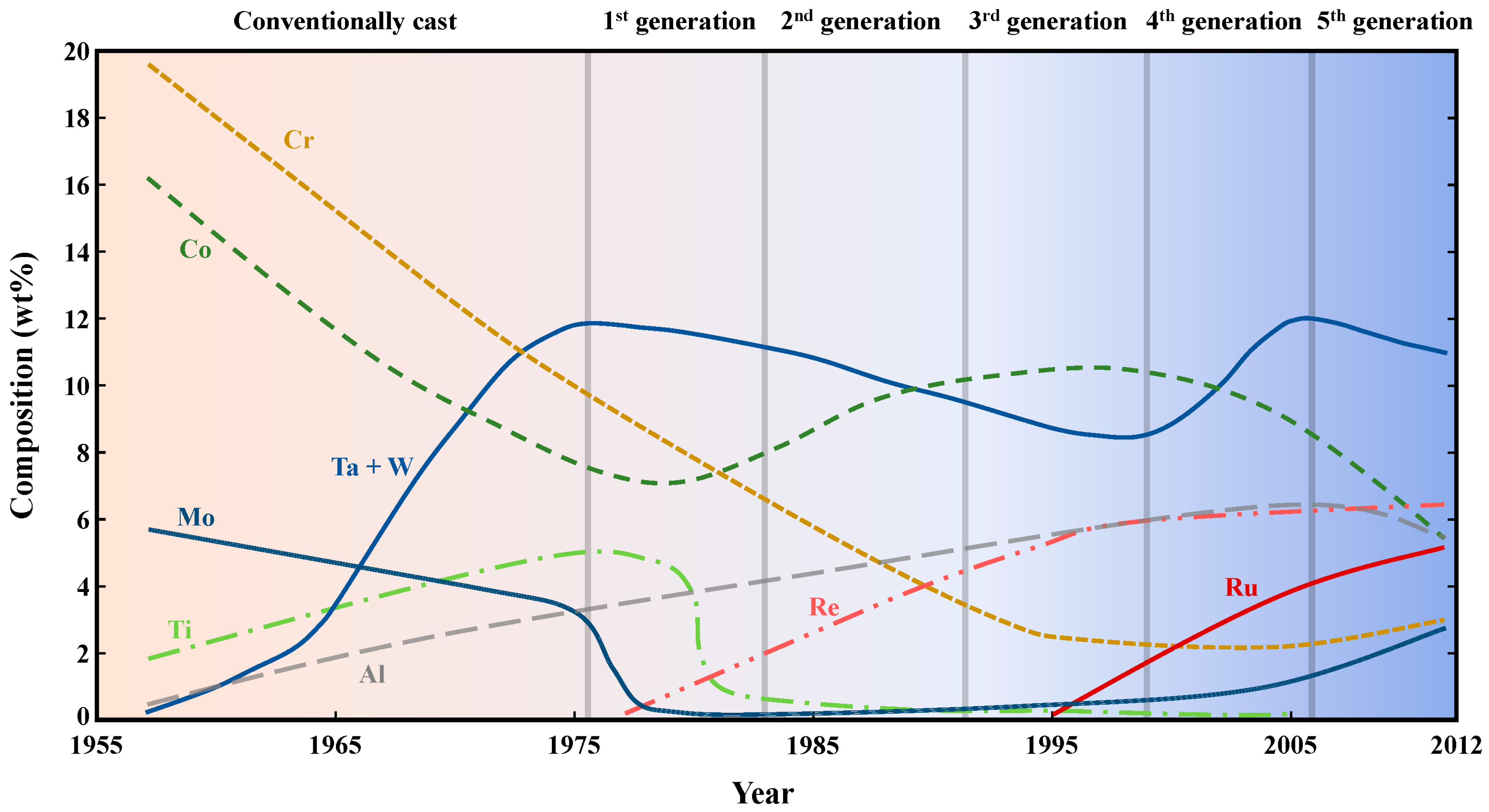 Metals 15 00793 g003