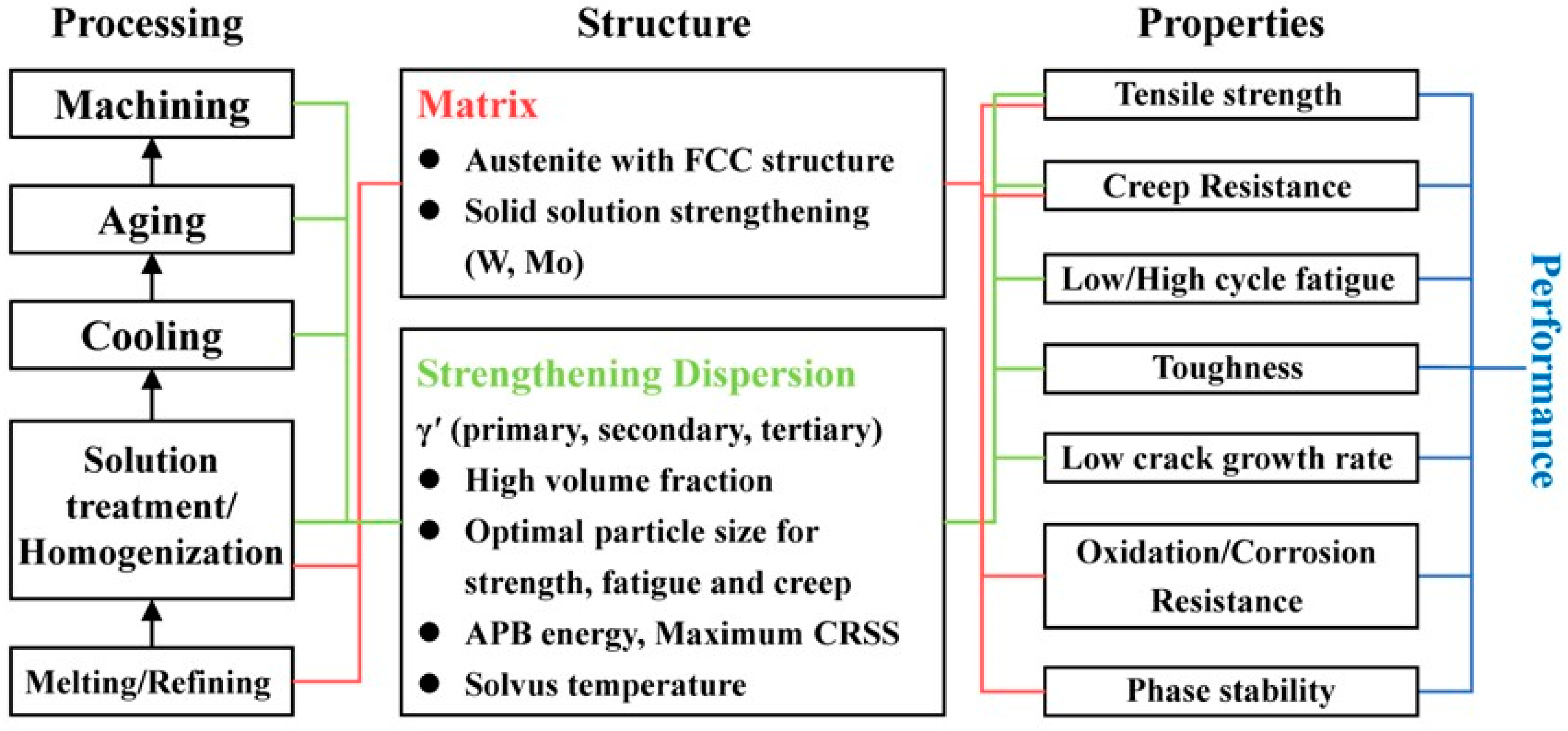 Metals 15 00793 g004