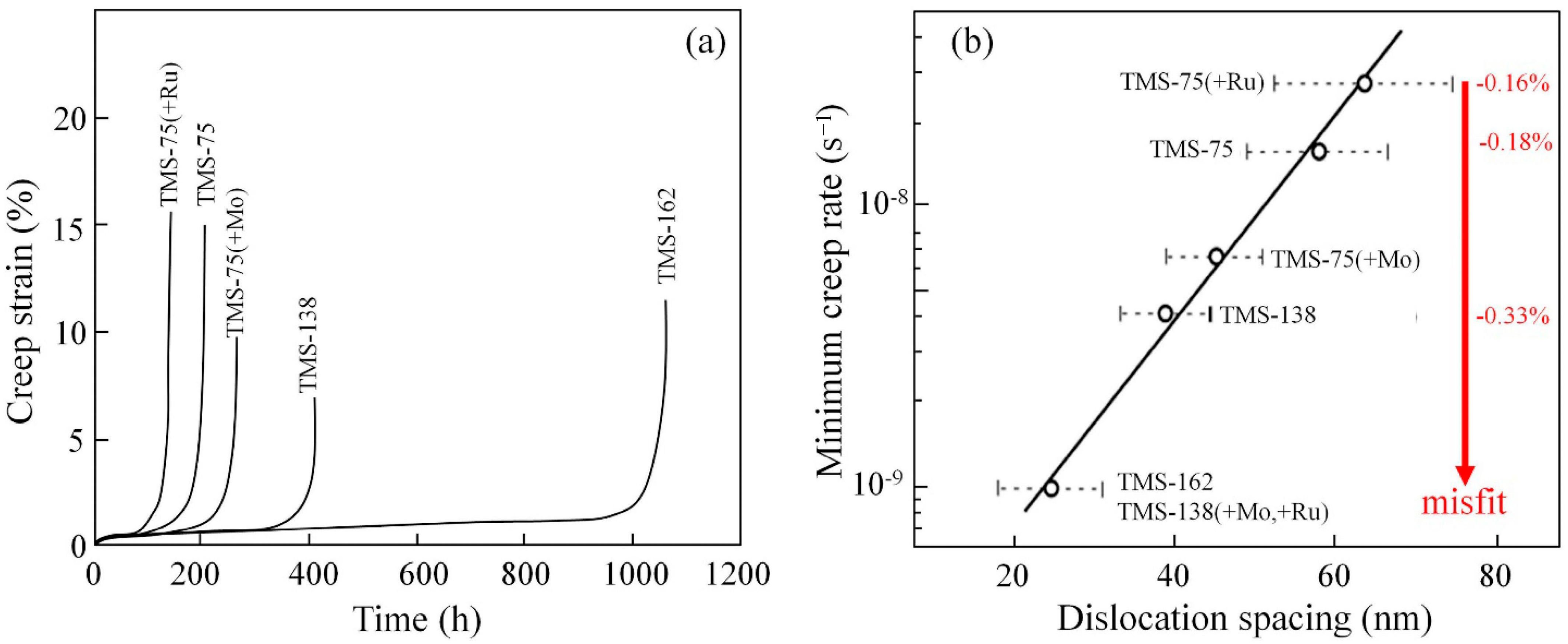 Metals 15 00793 g013