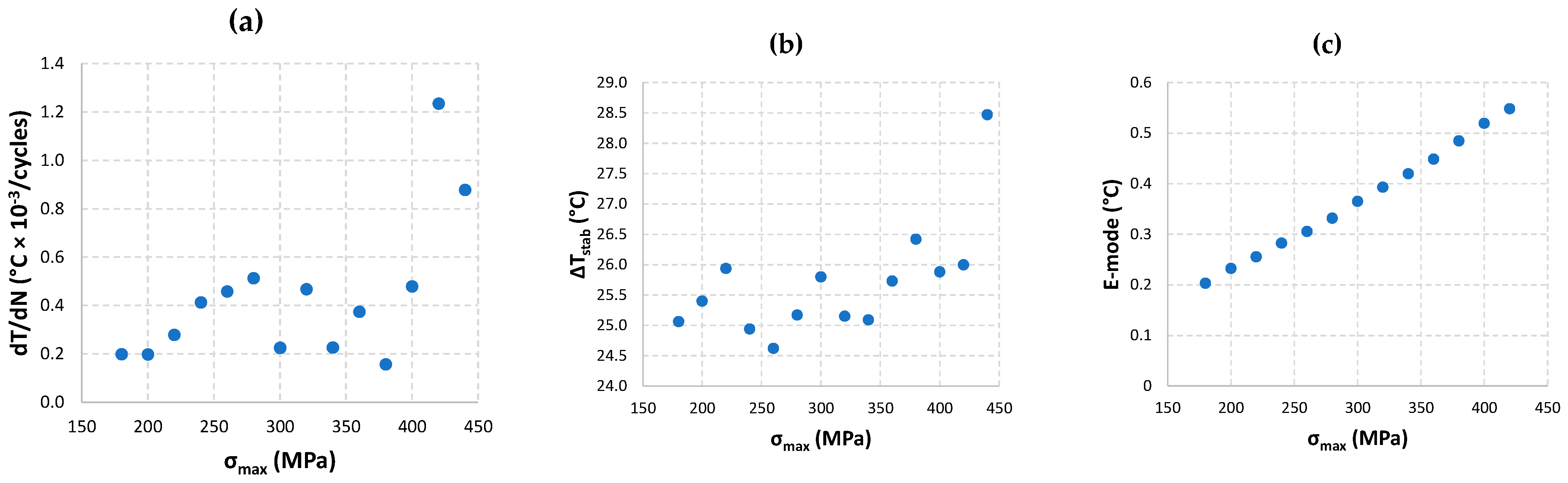Metals 15 00825 g0a1 Metals 15 00825 g0a1