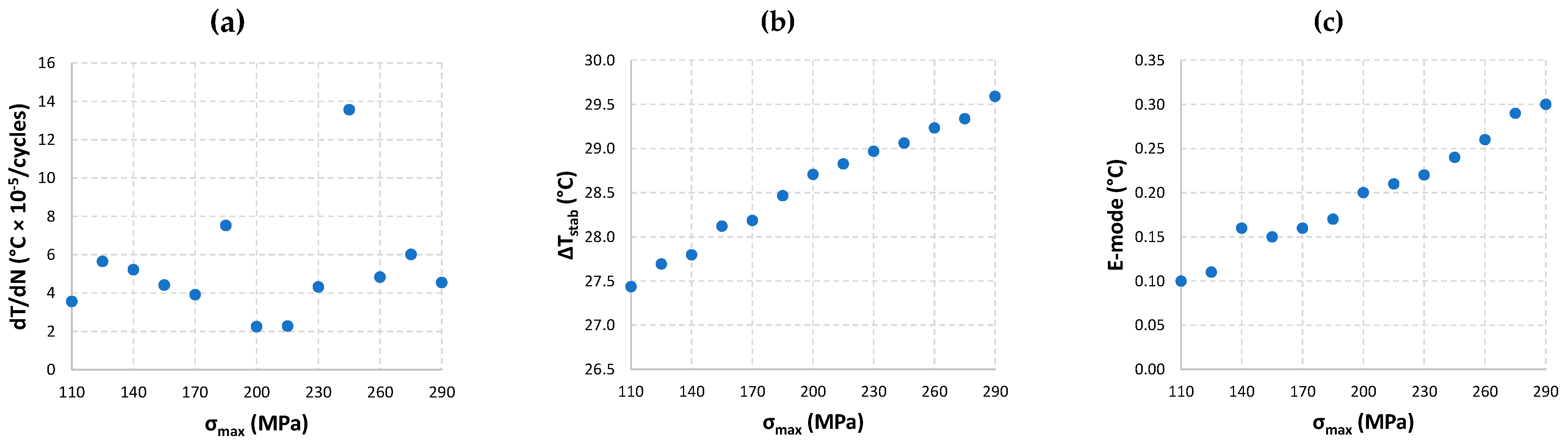 Metals 15 00825 g0a2 Metals 15 00825 g0a2