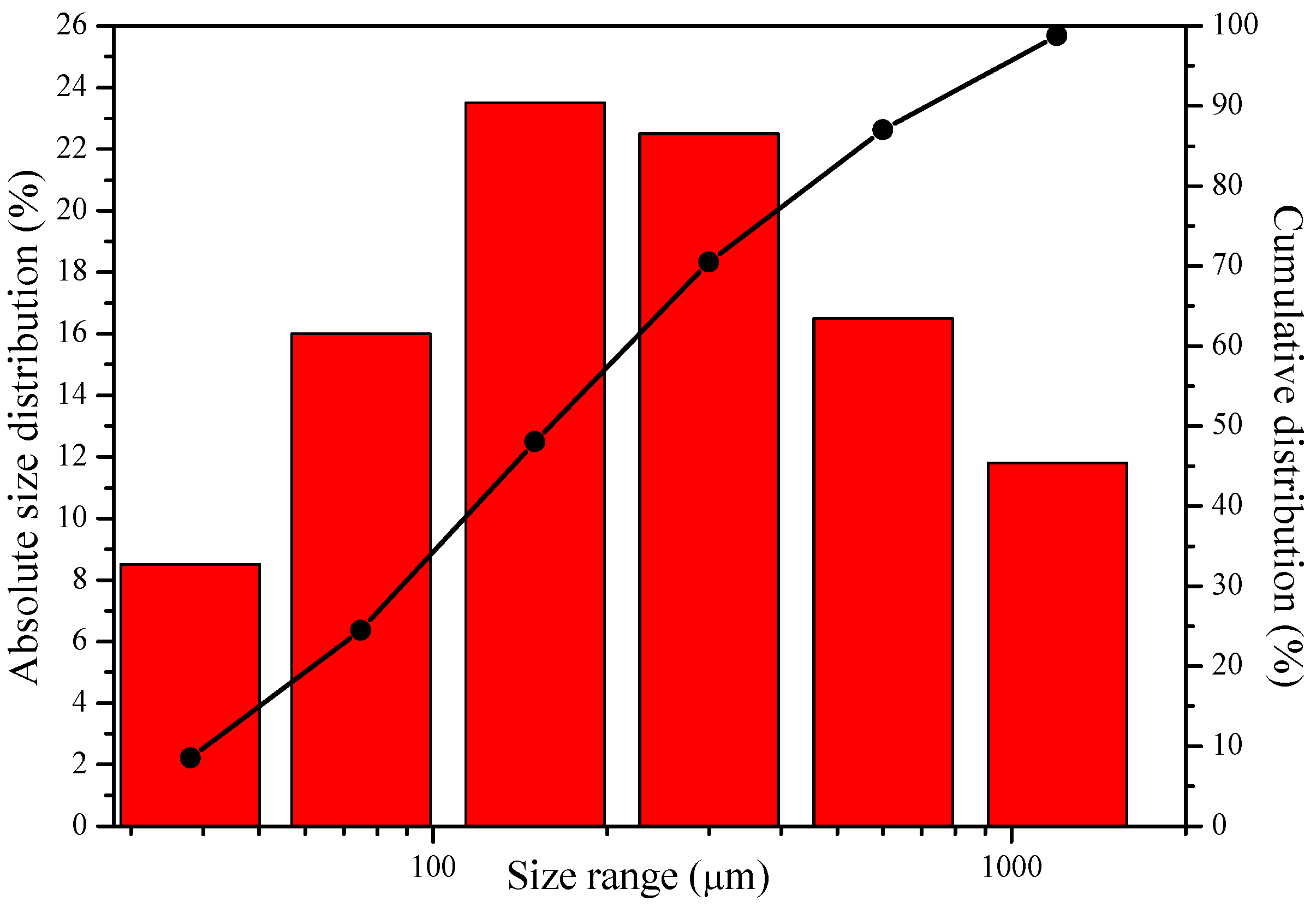 Metals 15 00826 g002