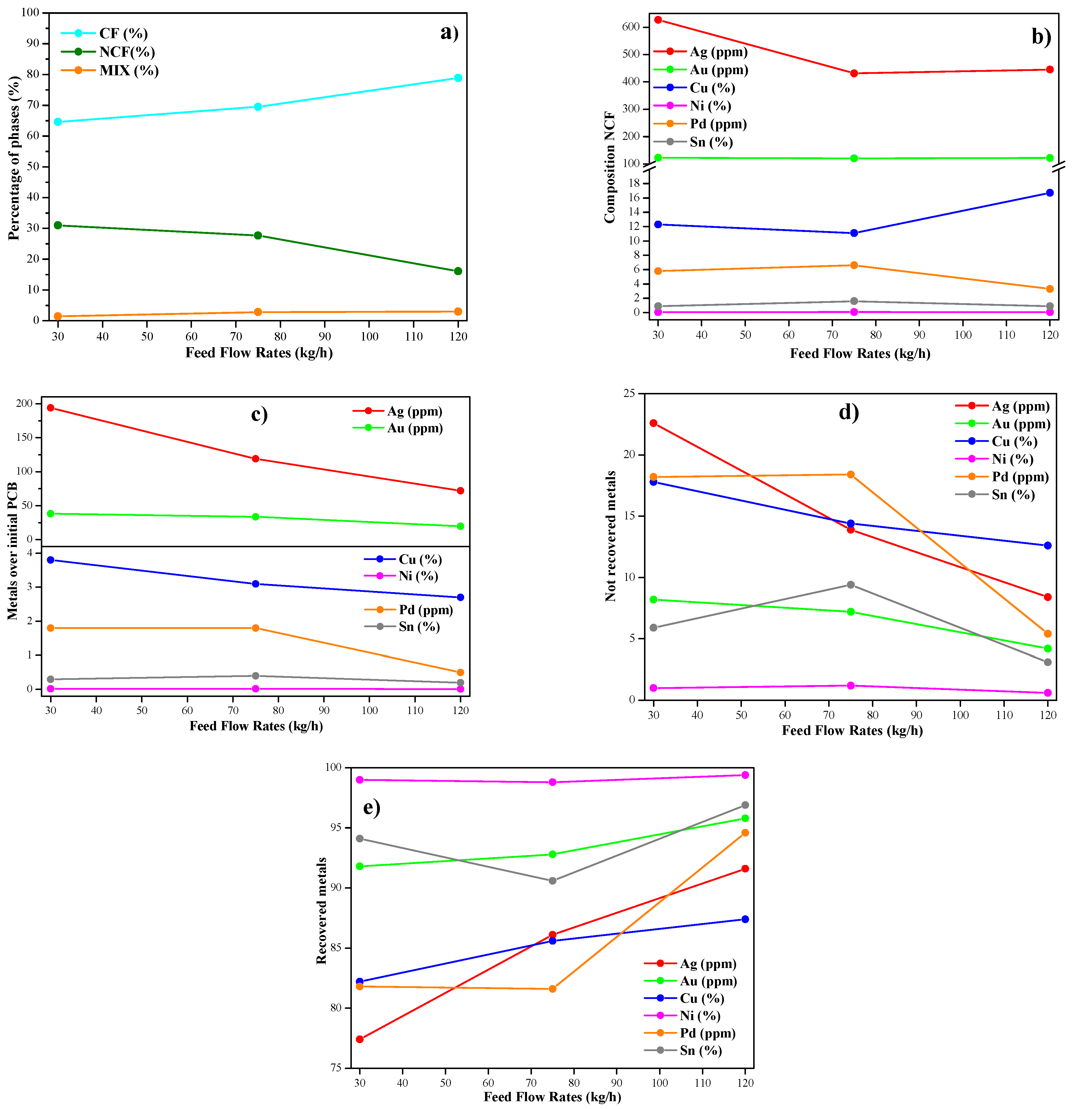 Metals 15 00826 g003