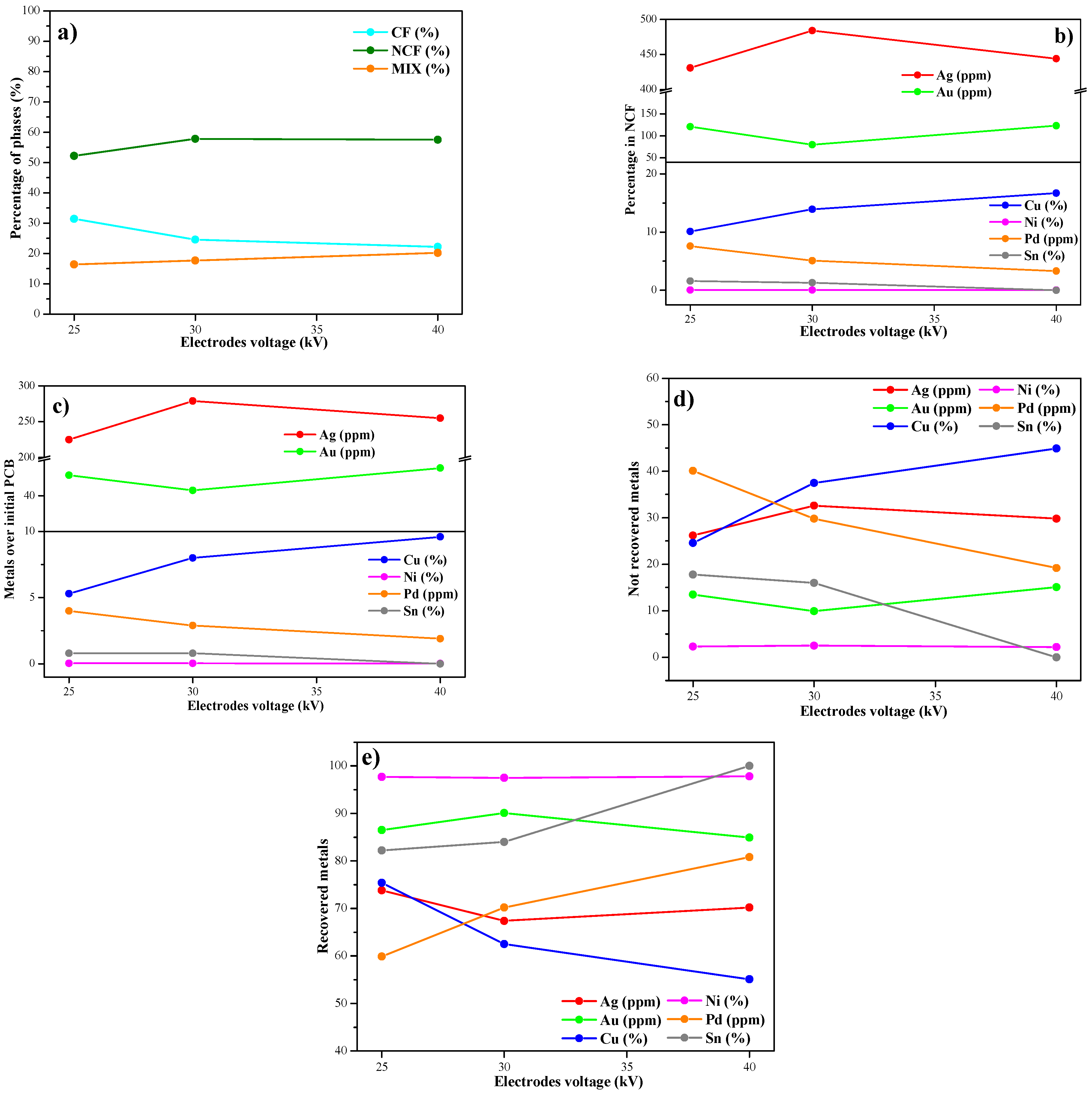 Metals 15 00826 g004