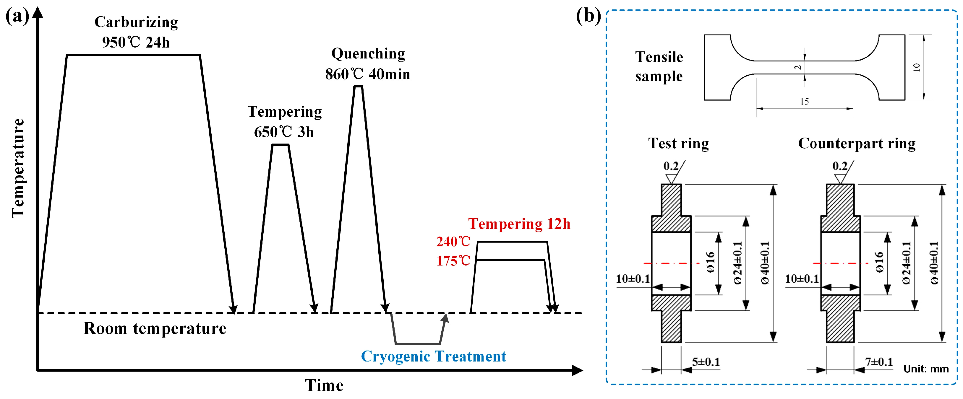 Metals 15 00934 g001 Metals 15 00934 g001