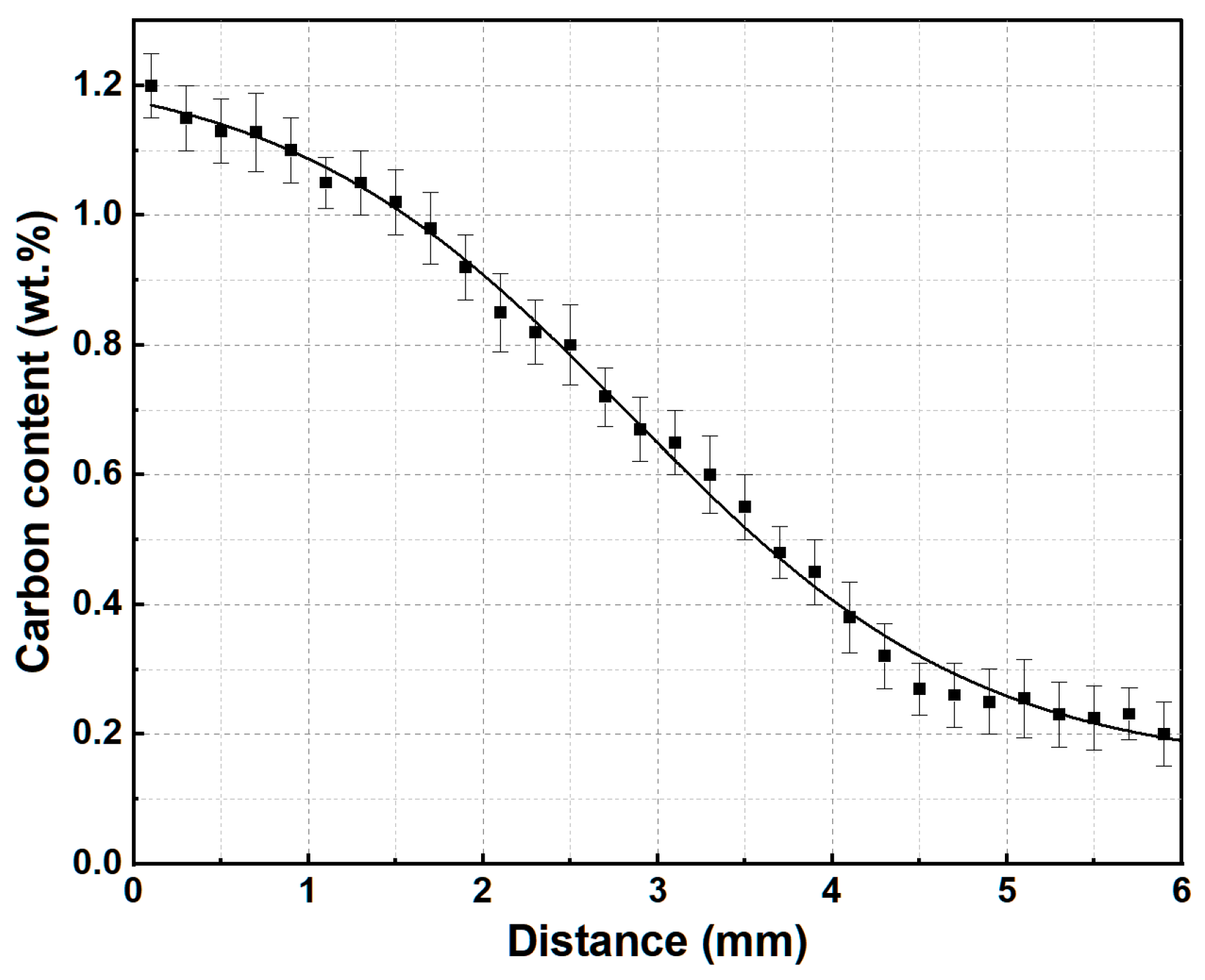 Metals 15 00934 g002 Metals 15 00934 g002