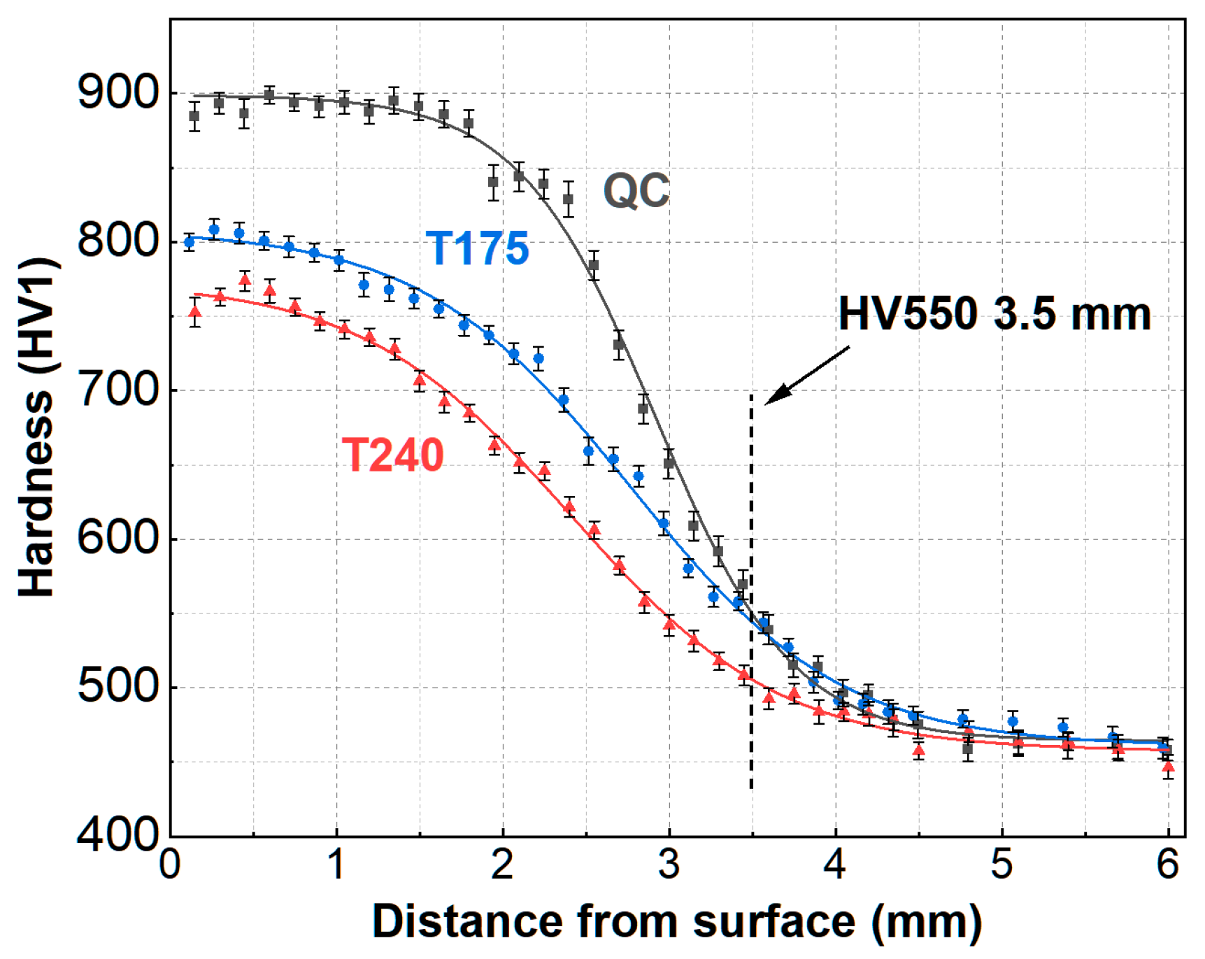 Metals 15 00934 g005 Metals 15 00934 g005