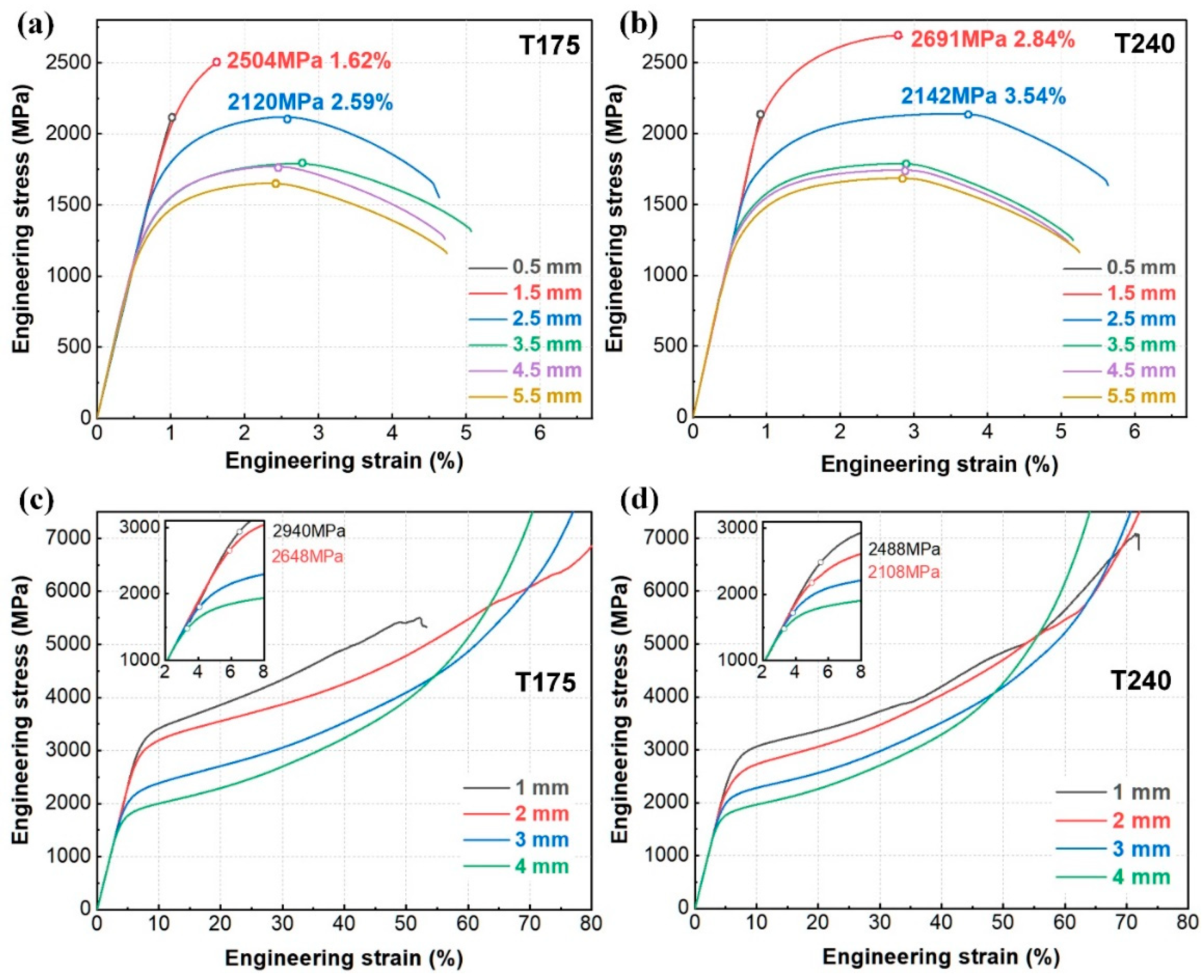 Metals 15 00934 g006 Metals 15 00934 g006