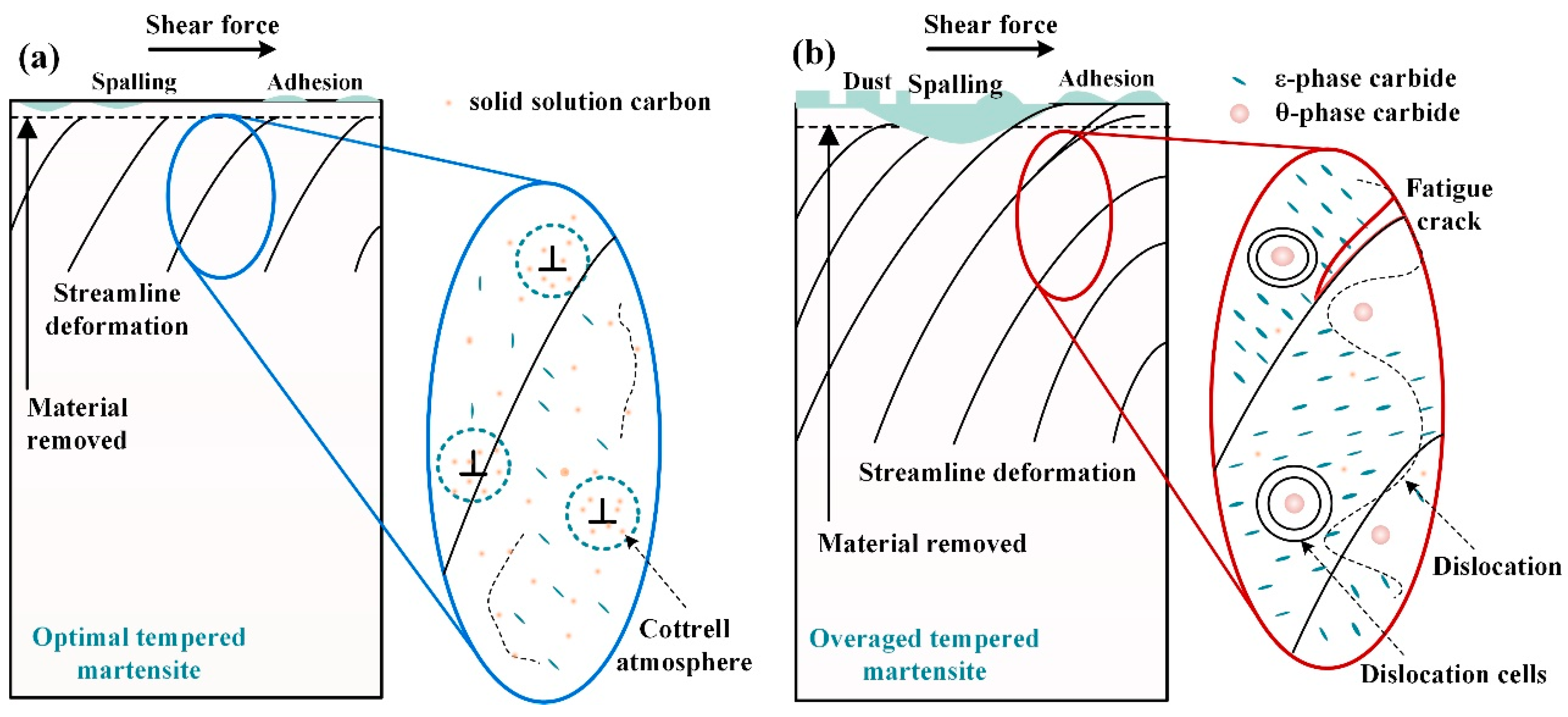 Metals 15 00934 g011 Metals 15 00934 g011
