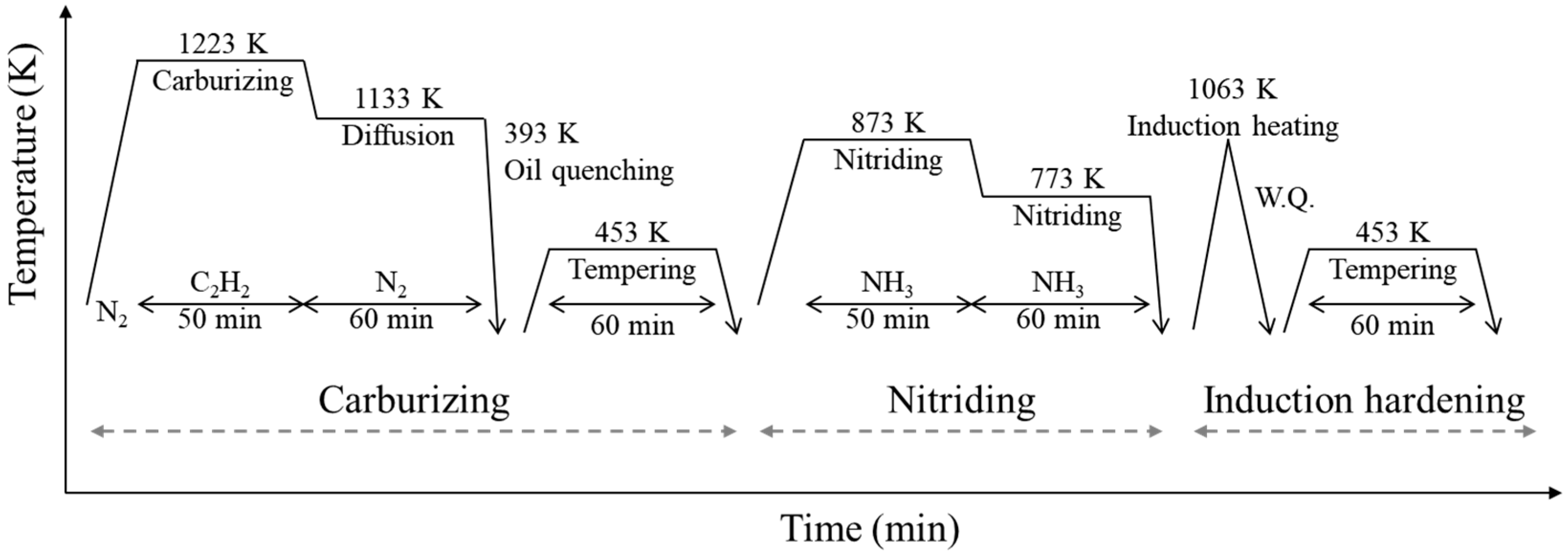 Metals 15 00944 g001 Metals 15 00944 g001