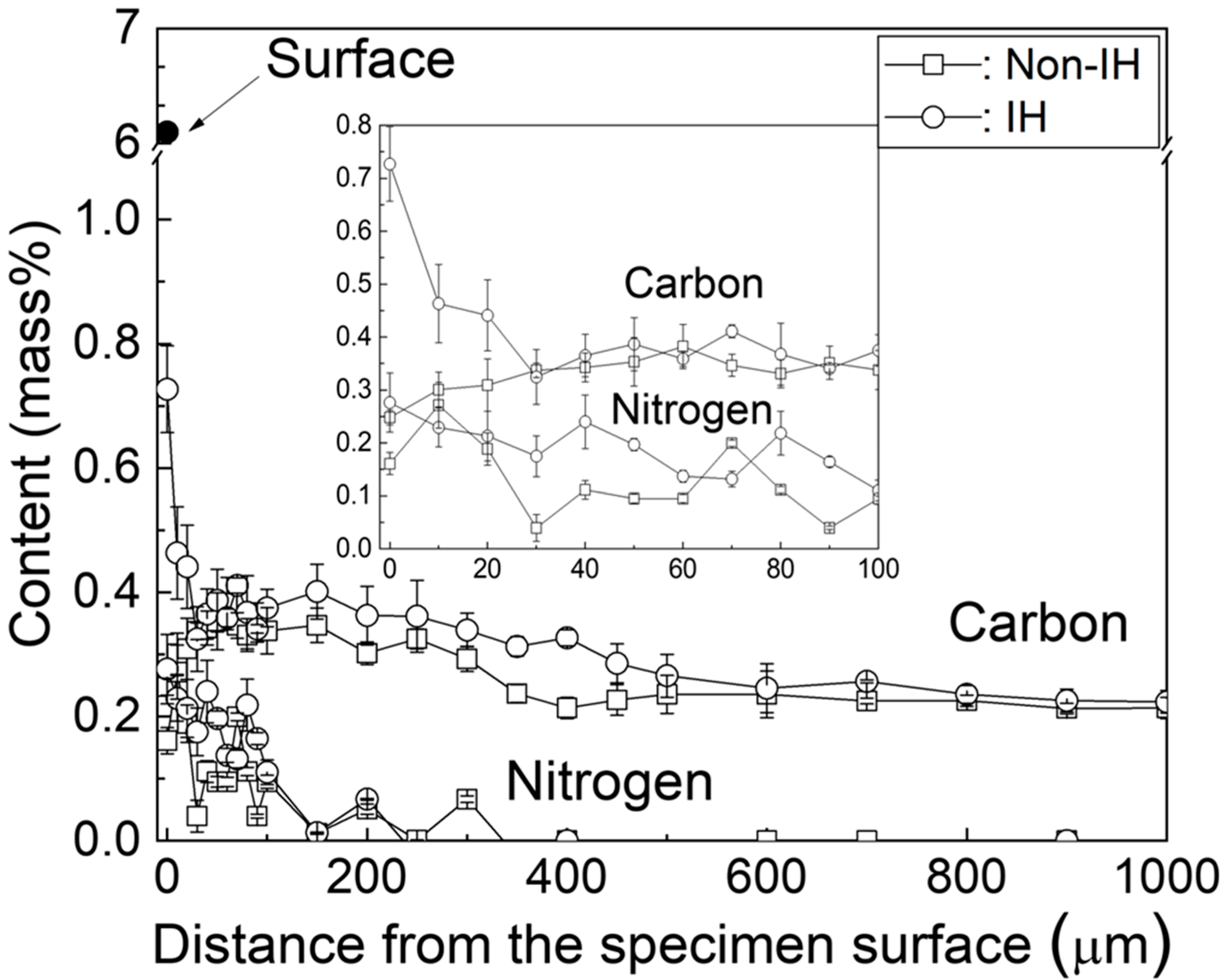 Metals 15 00944 g002 Metals 15 00944 g002