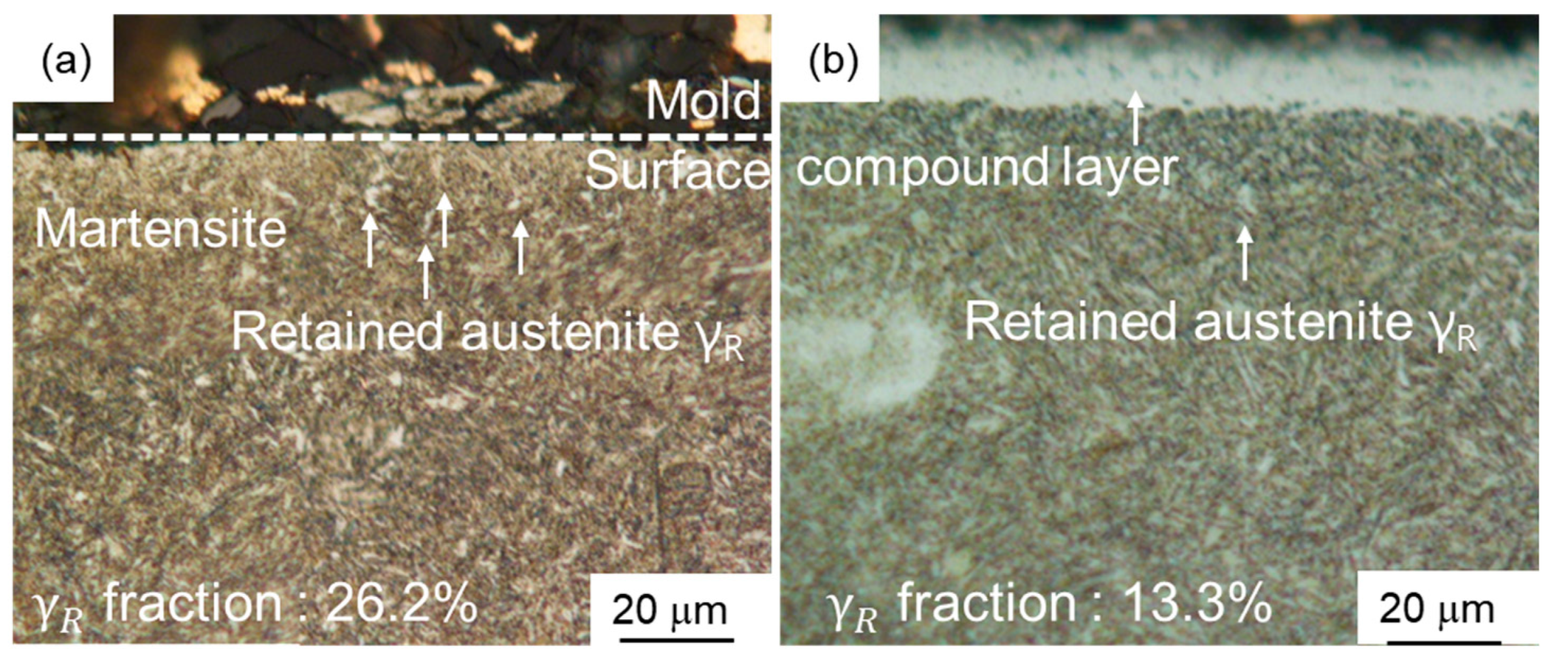 Metals 15 00944 g003 Metals 15 00944 g003