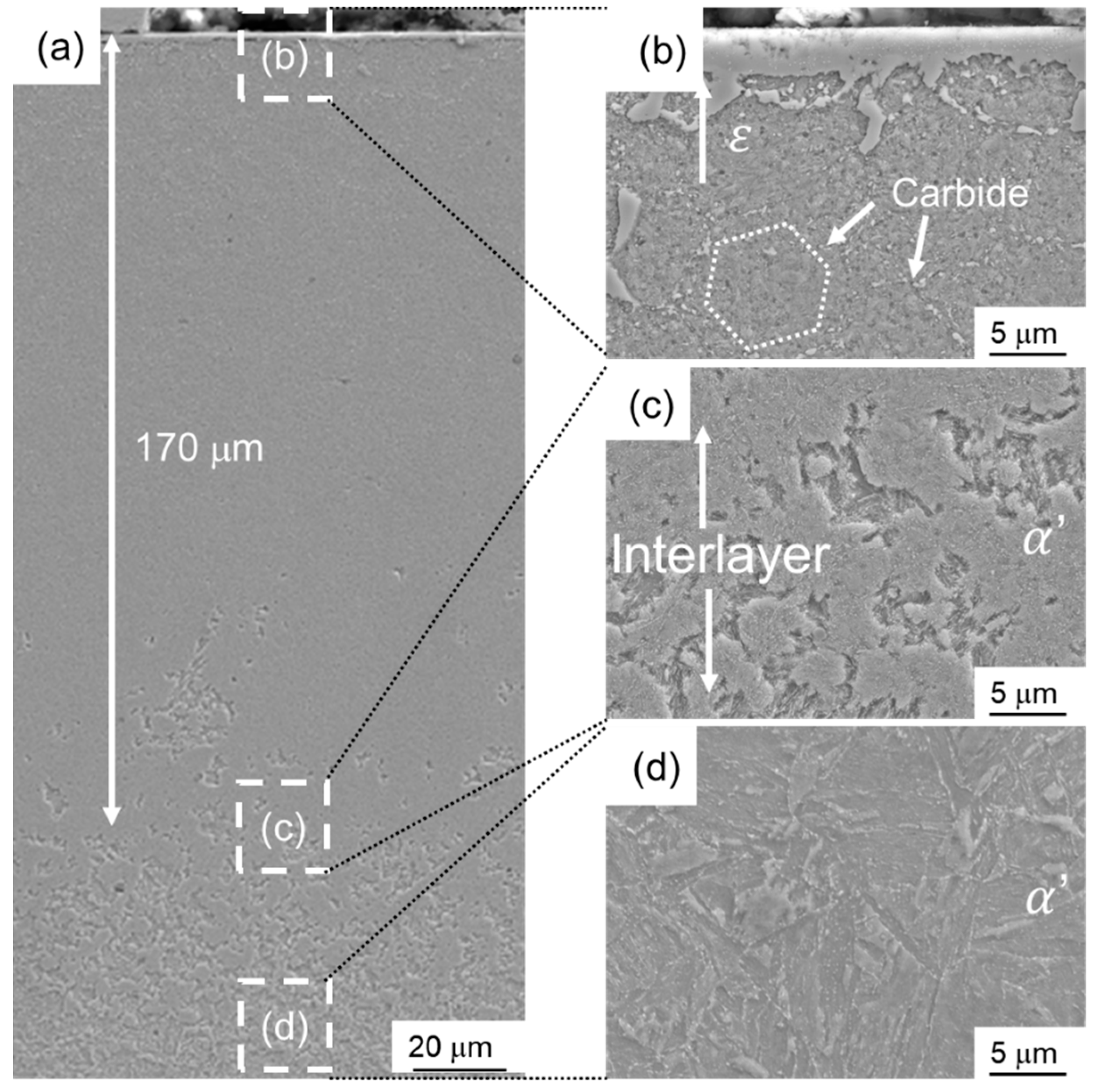 Metals 15 00944 g004 Metals 15 00944 g004