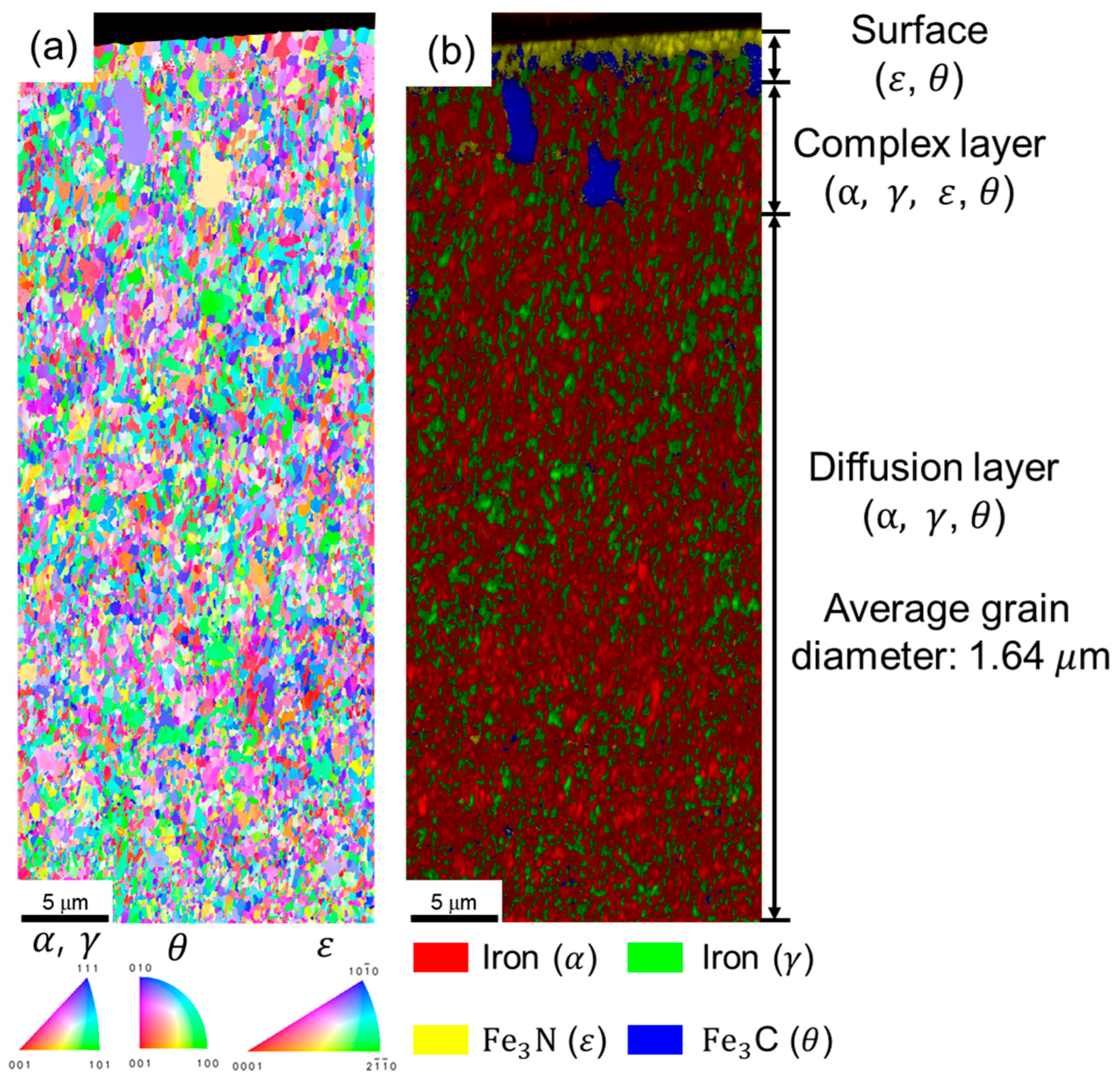 Metals 15 00944 g005 Metals 15 00944 g005