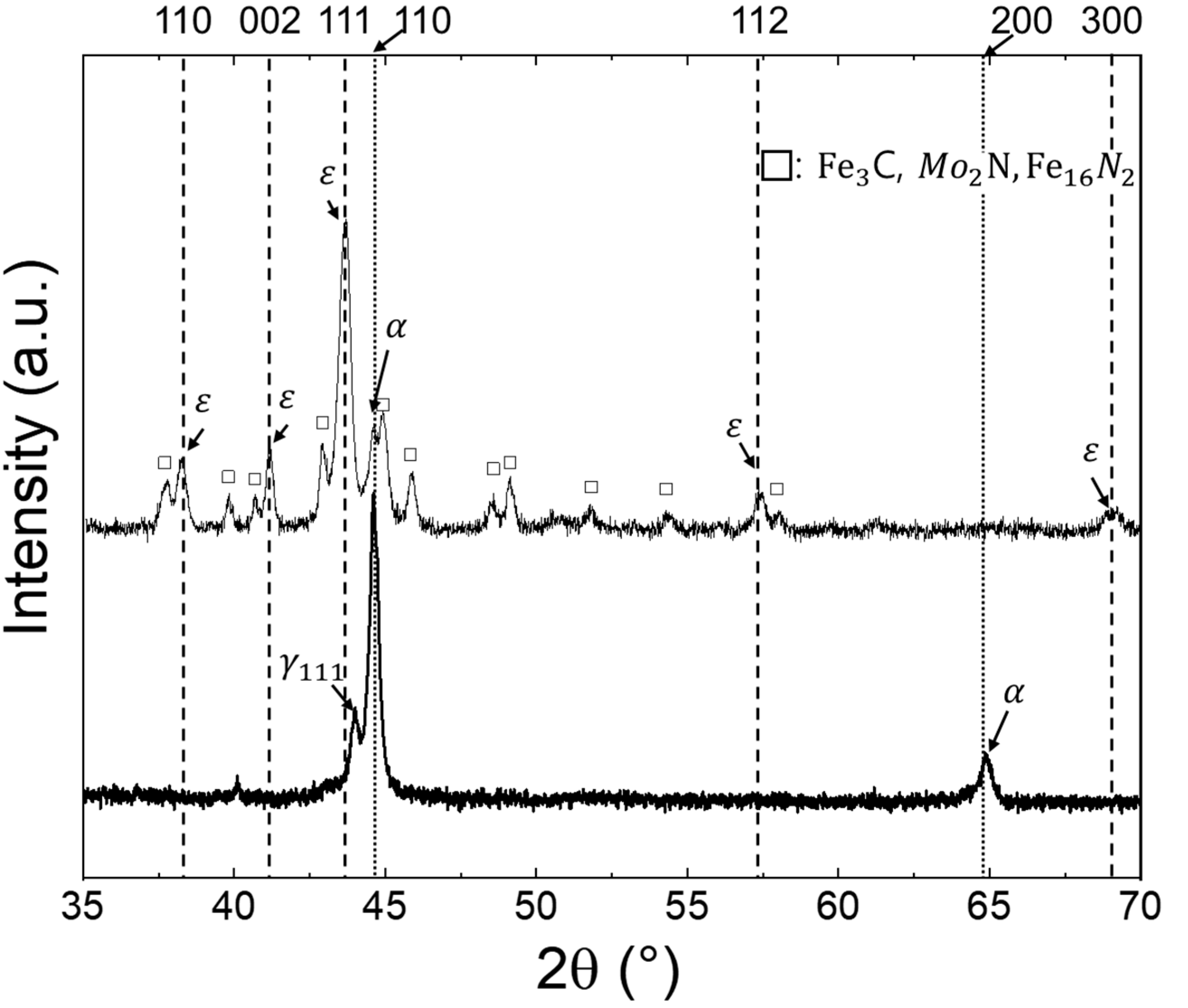 Metals 15 00944 g006 Metals 15 00944 g006