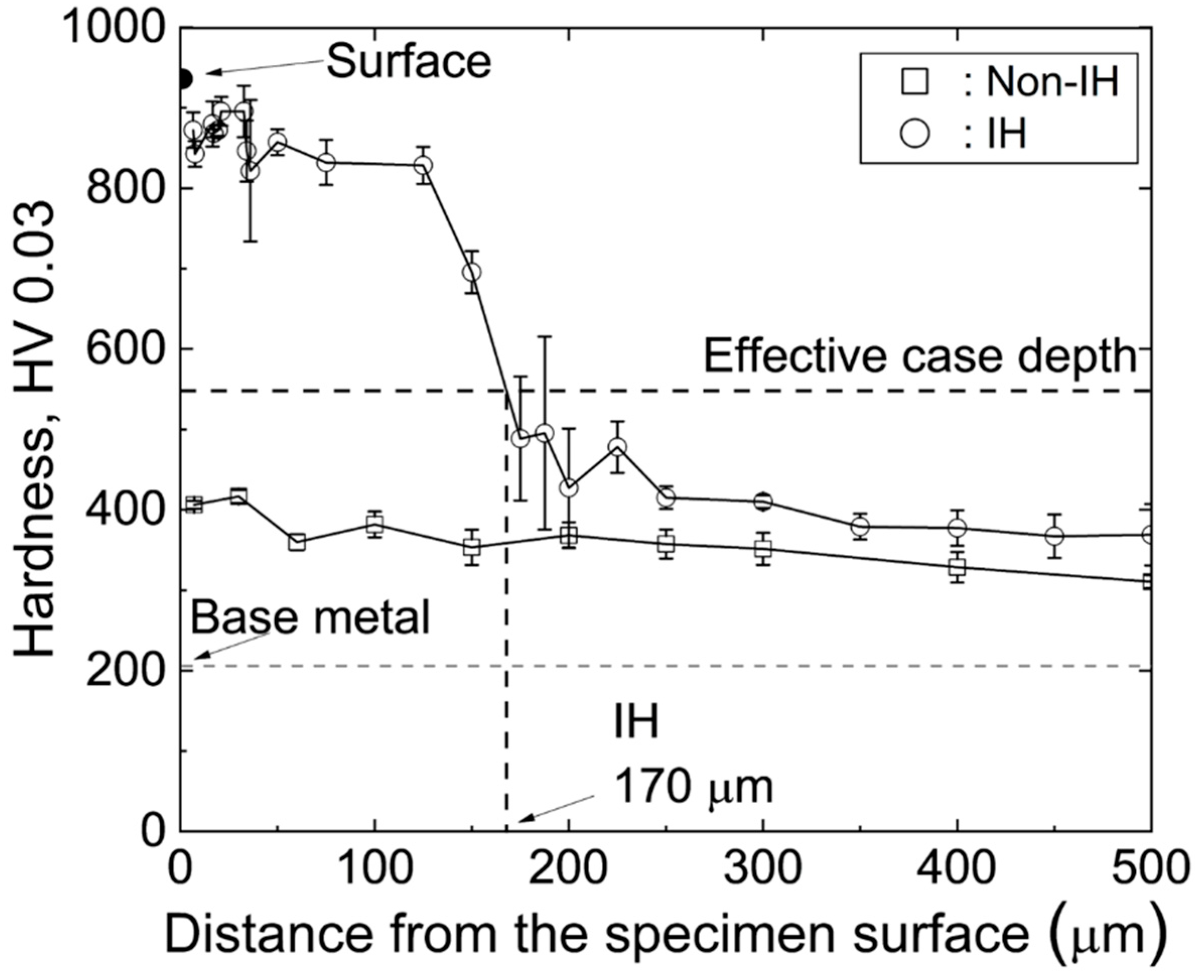 Metals 15 00944 g007 Metals 15 00944 g007