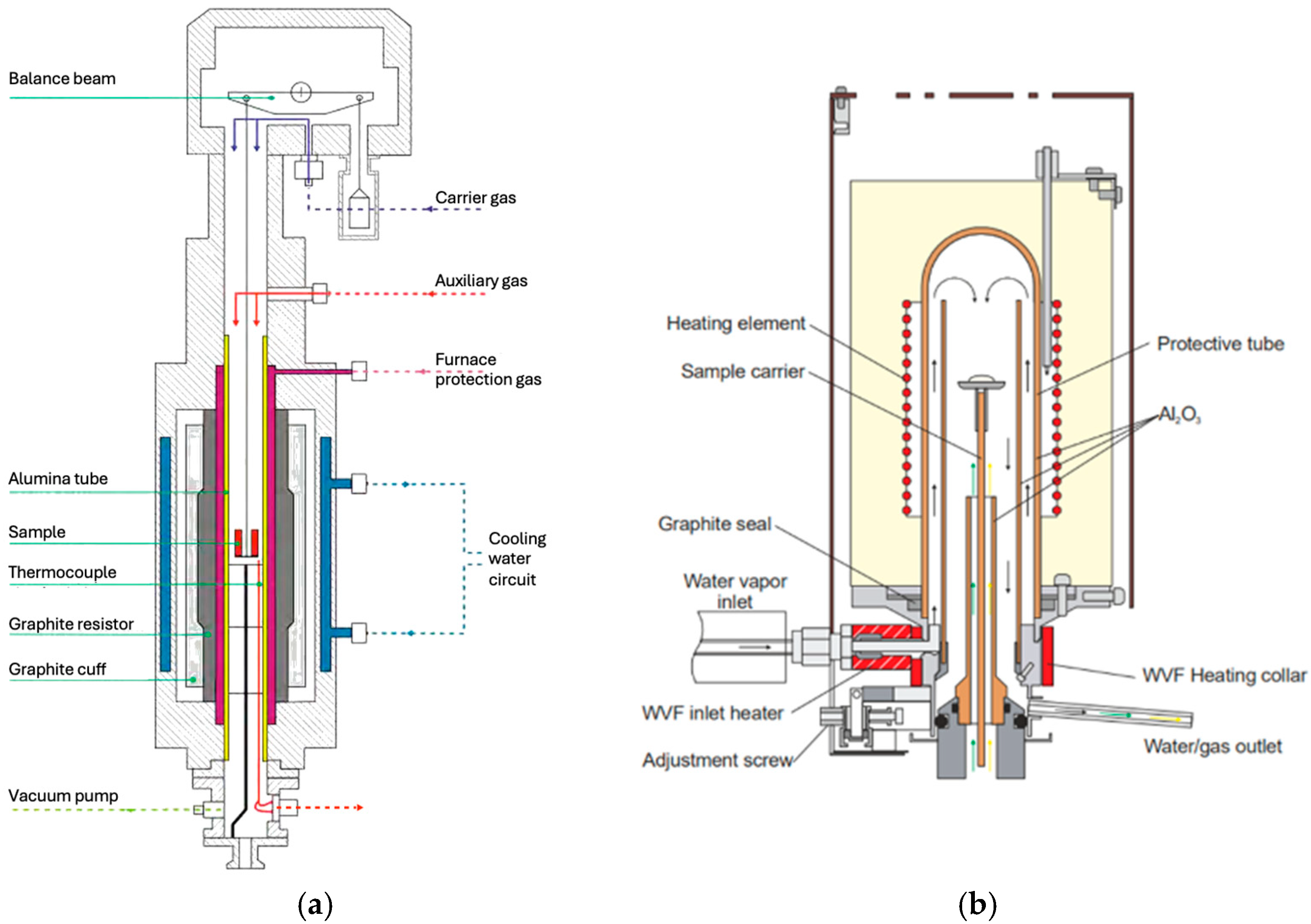 Metals 15 01034 g001 Metals 15 01034 g001