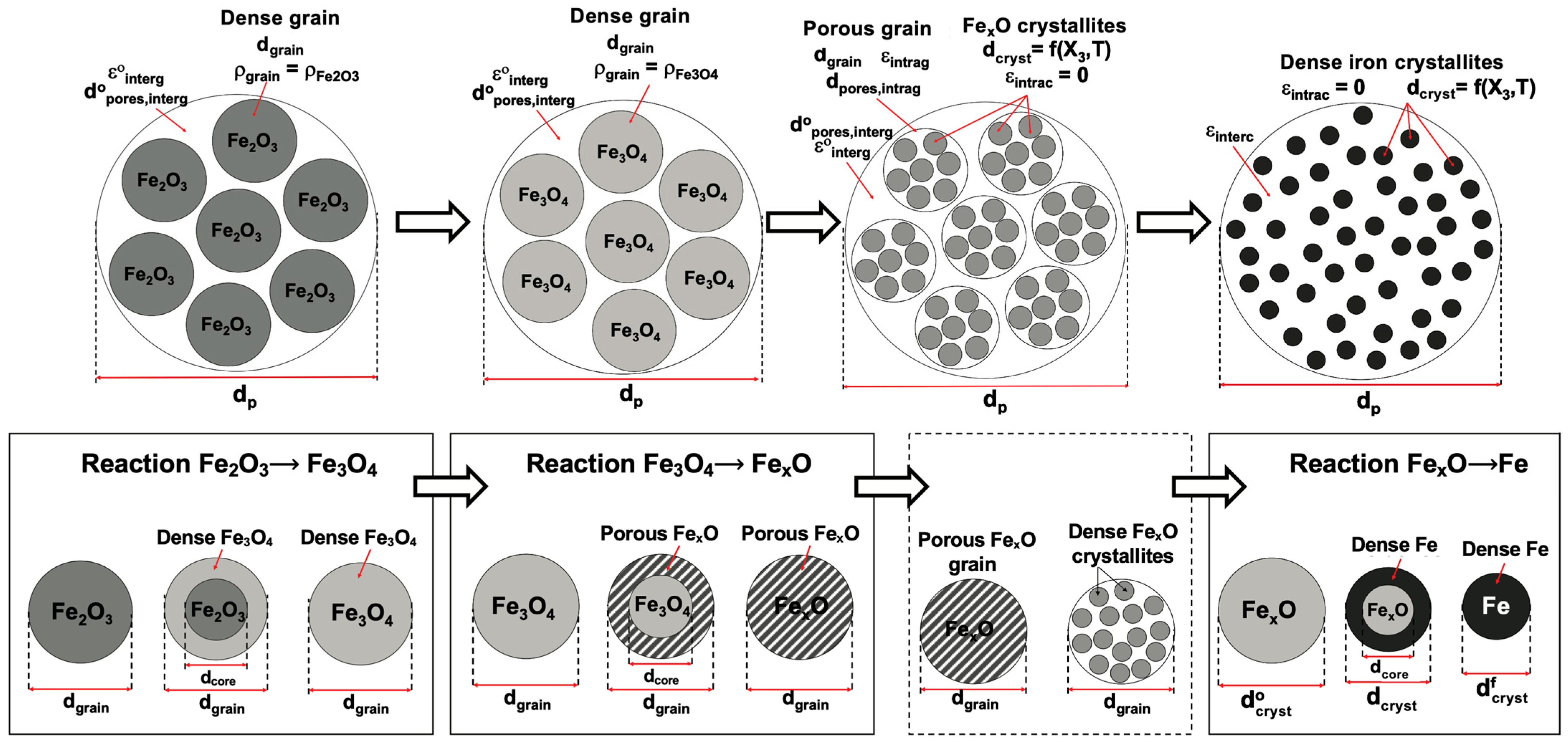Metals 15 01034 g002 Metals 15 01034 g002