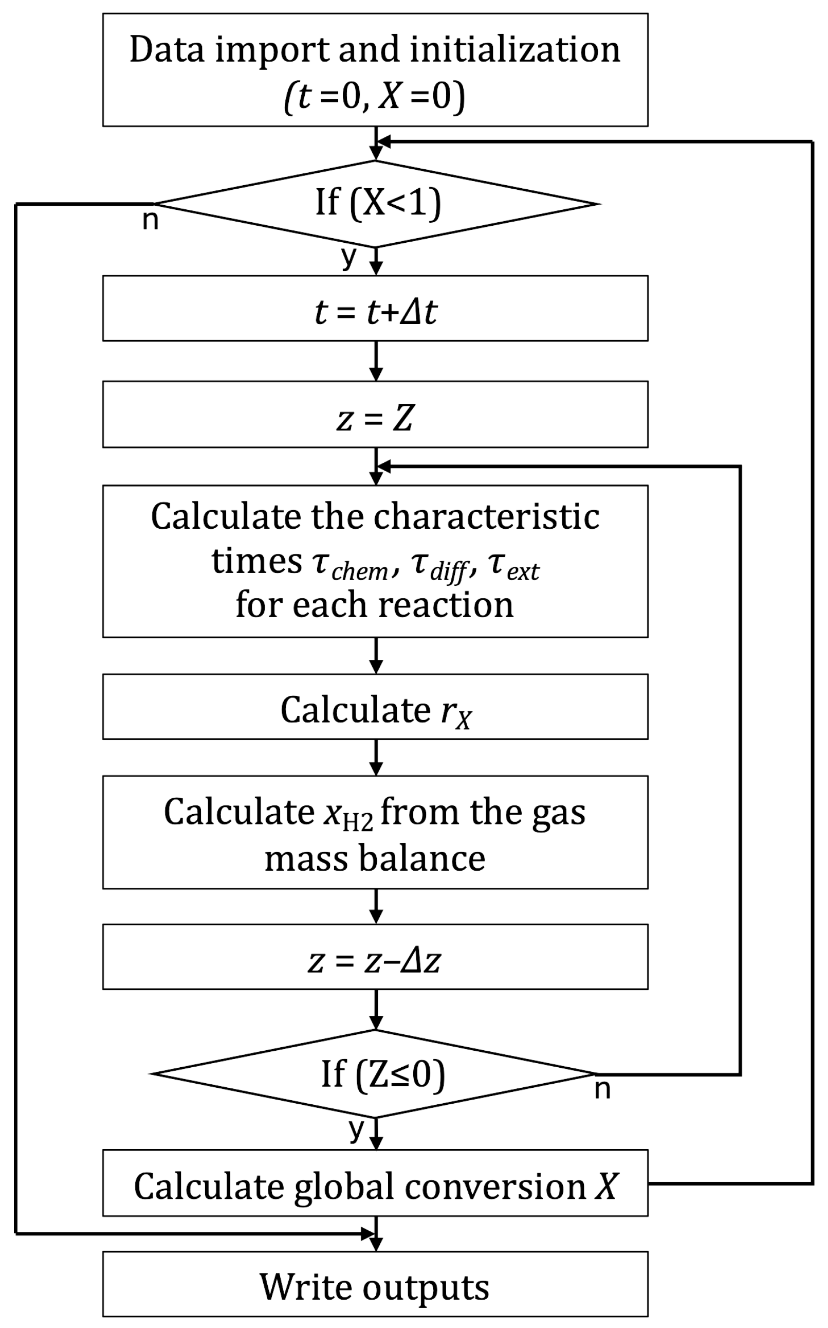 Metals 15 01034 g004 Metals 15 01034 g004