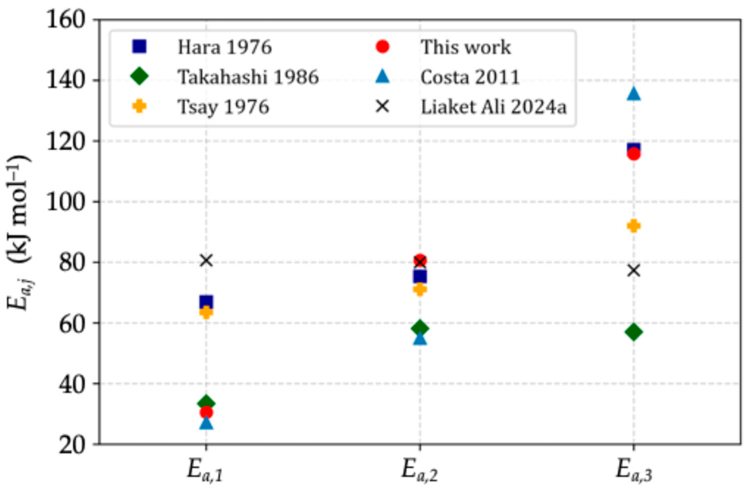 Metals 15 01034 g005 Metals 15 01034 g005