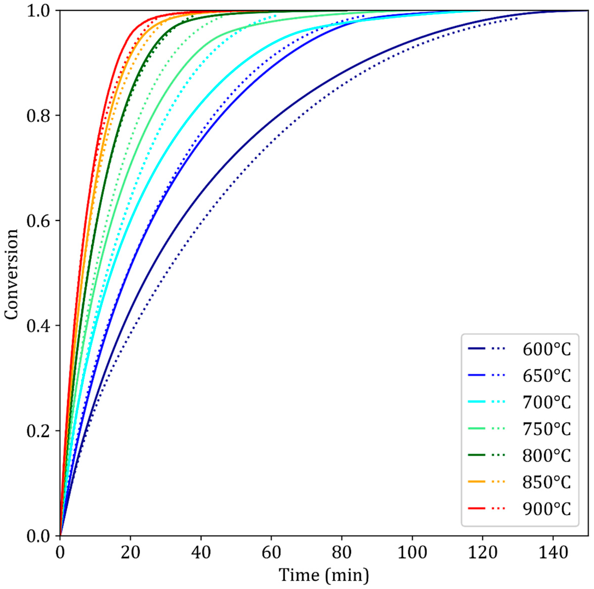 Metals 15 01034 g006 Metals 15 01034 g006