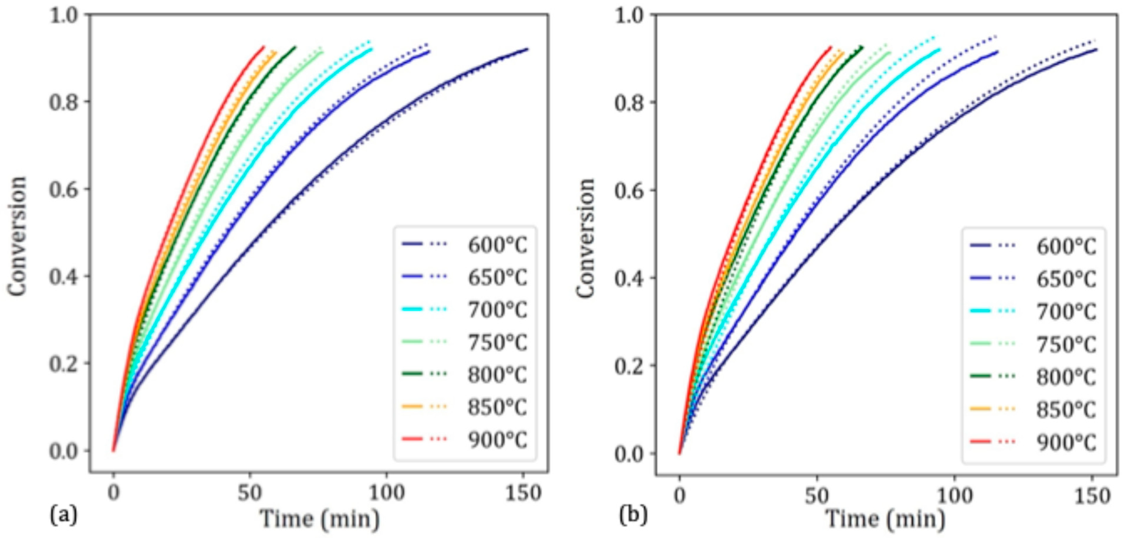 Metals 15 01034 g007 Metals 15 01034 g007