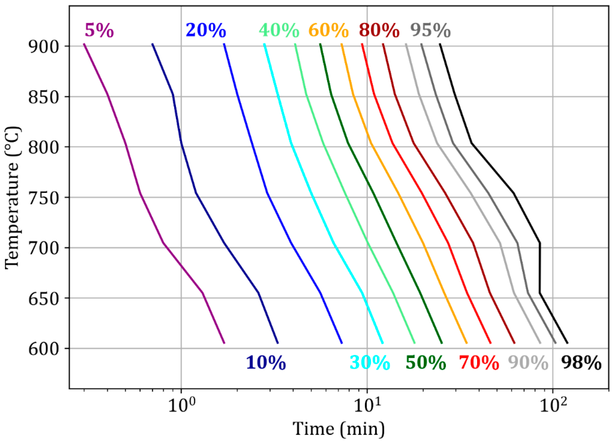 Metals 15 01034 g008 Metals 15 01034 g008