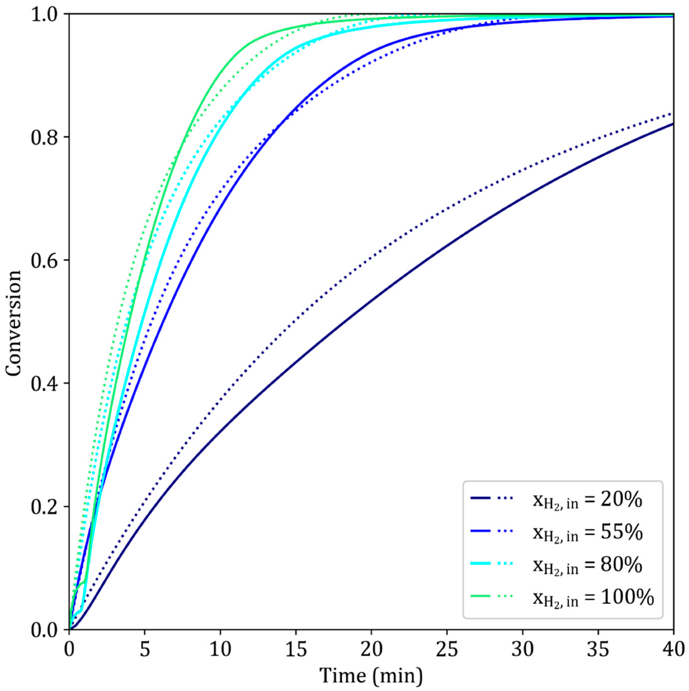 Metals 15 01034 g009 Metals 15 01034 g009