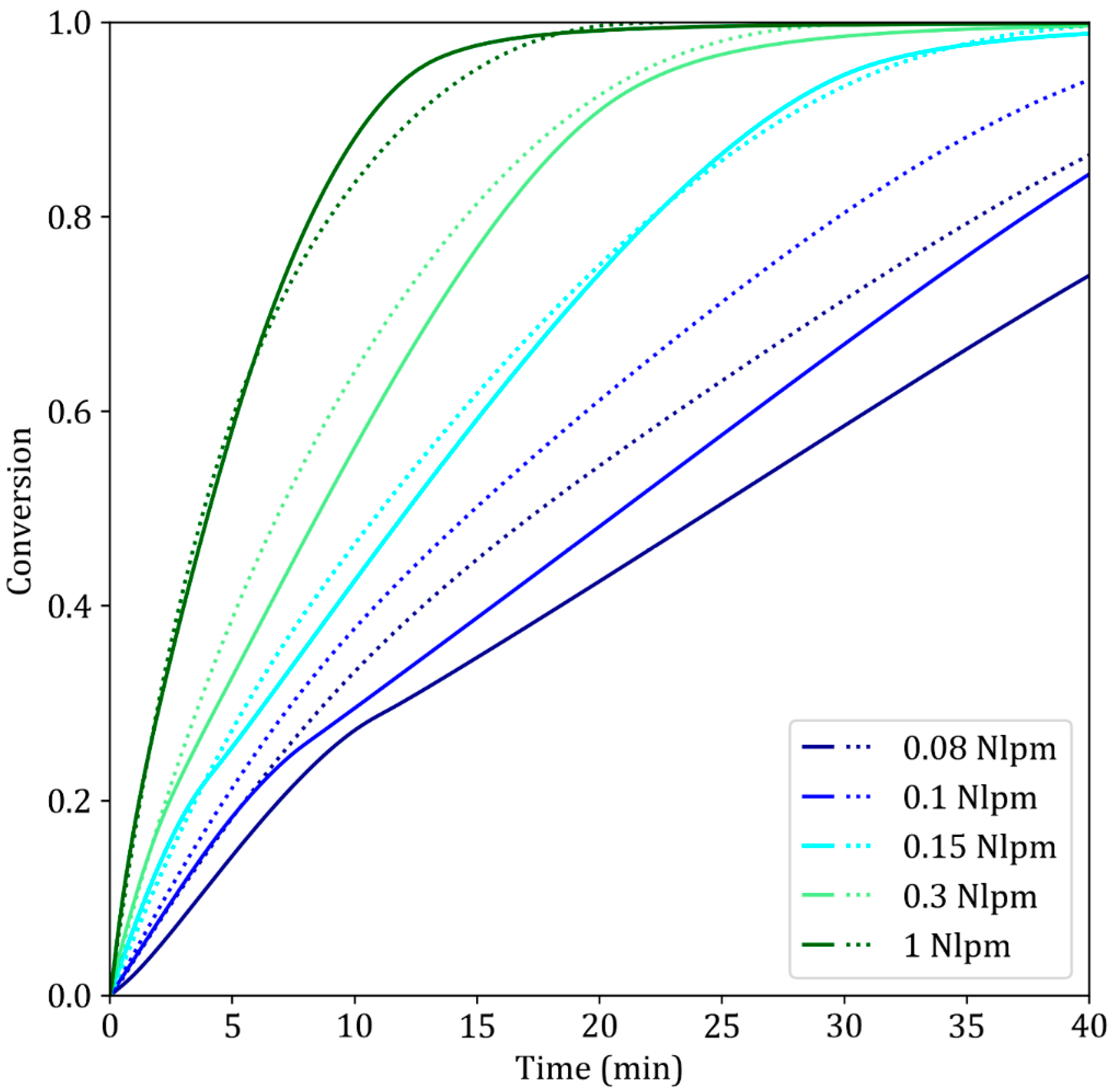 Metals 15 01034 g010 Metals 15 01034 g010