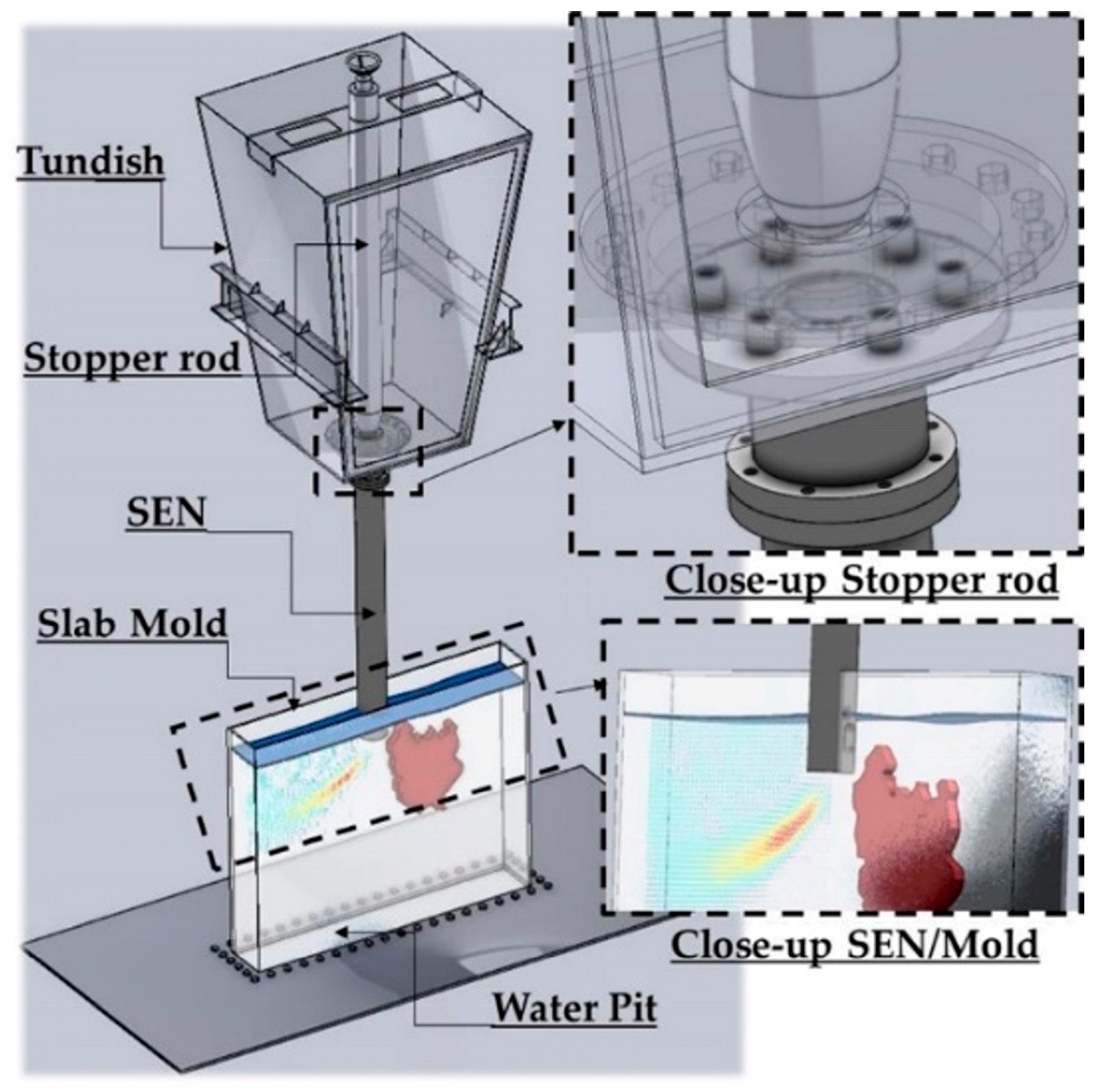 Metals 15 01043 g002 Metals 15 01043 g002