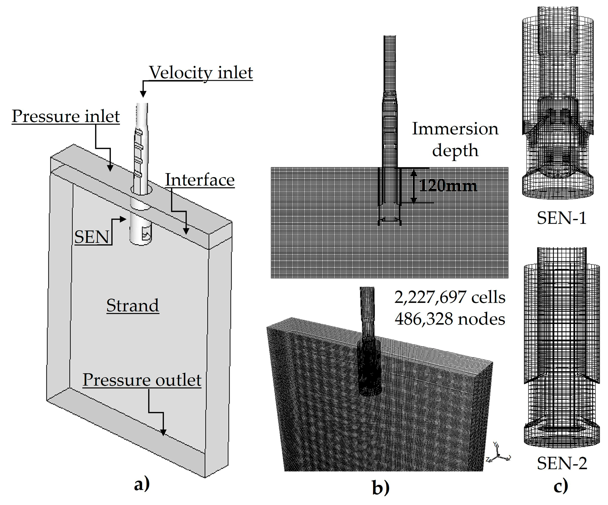 Metals 15 01043 g005 Metals 15 01043 g005