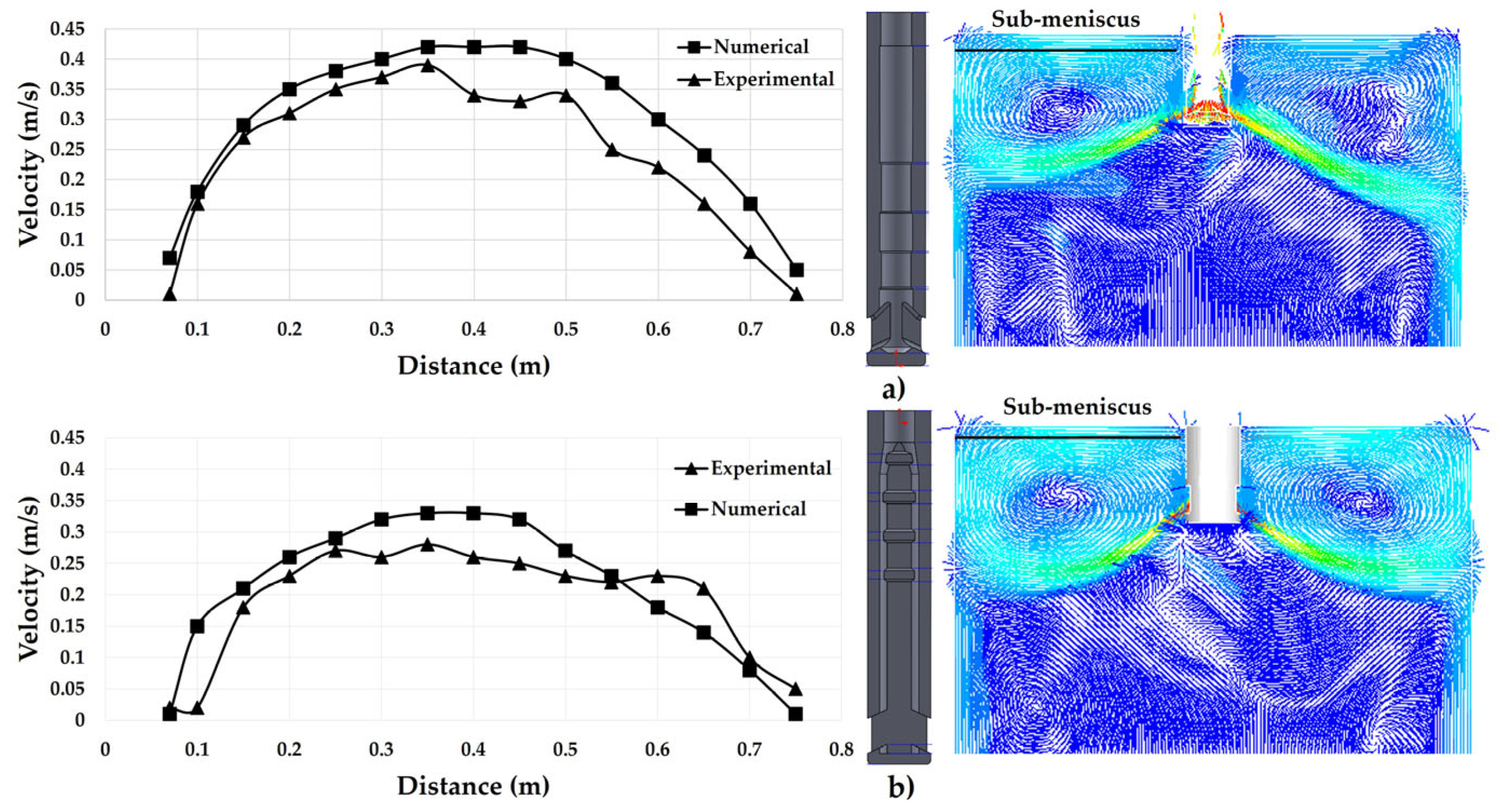 Metals 15 01043 g008 Metals 15 01043 g008