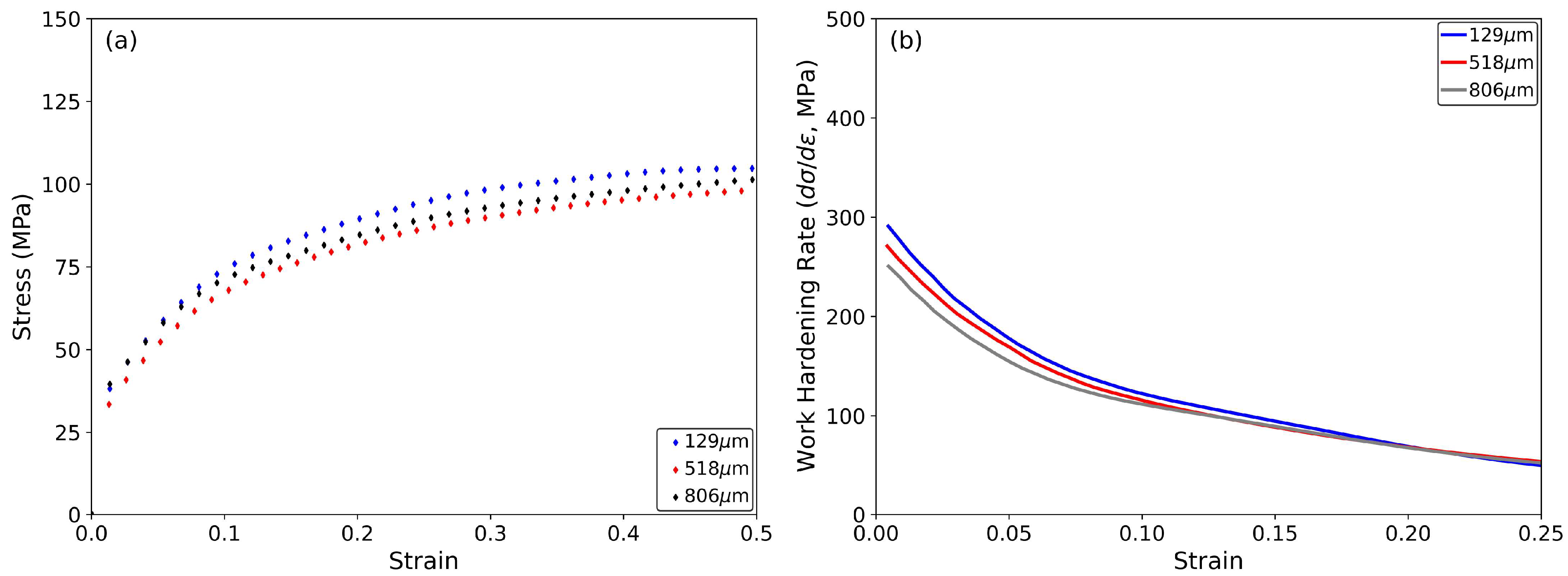 Metals 15 01044 g002 Metals 15 01044 g002