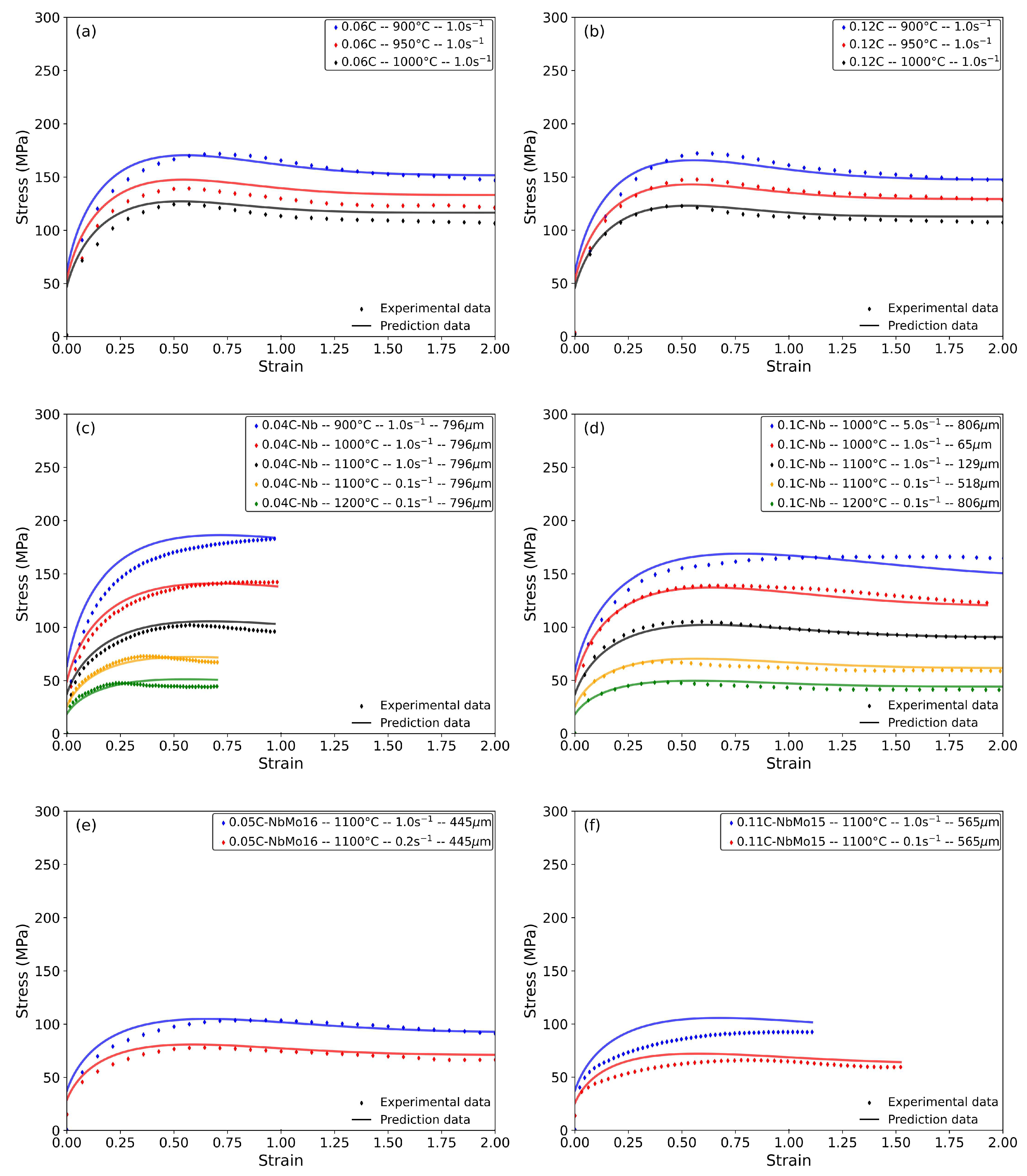 Metals 15 01044 g006a Metals 15 01044 g006a