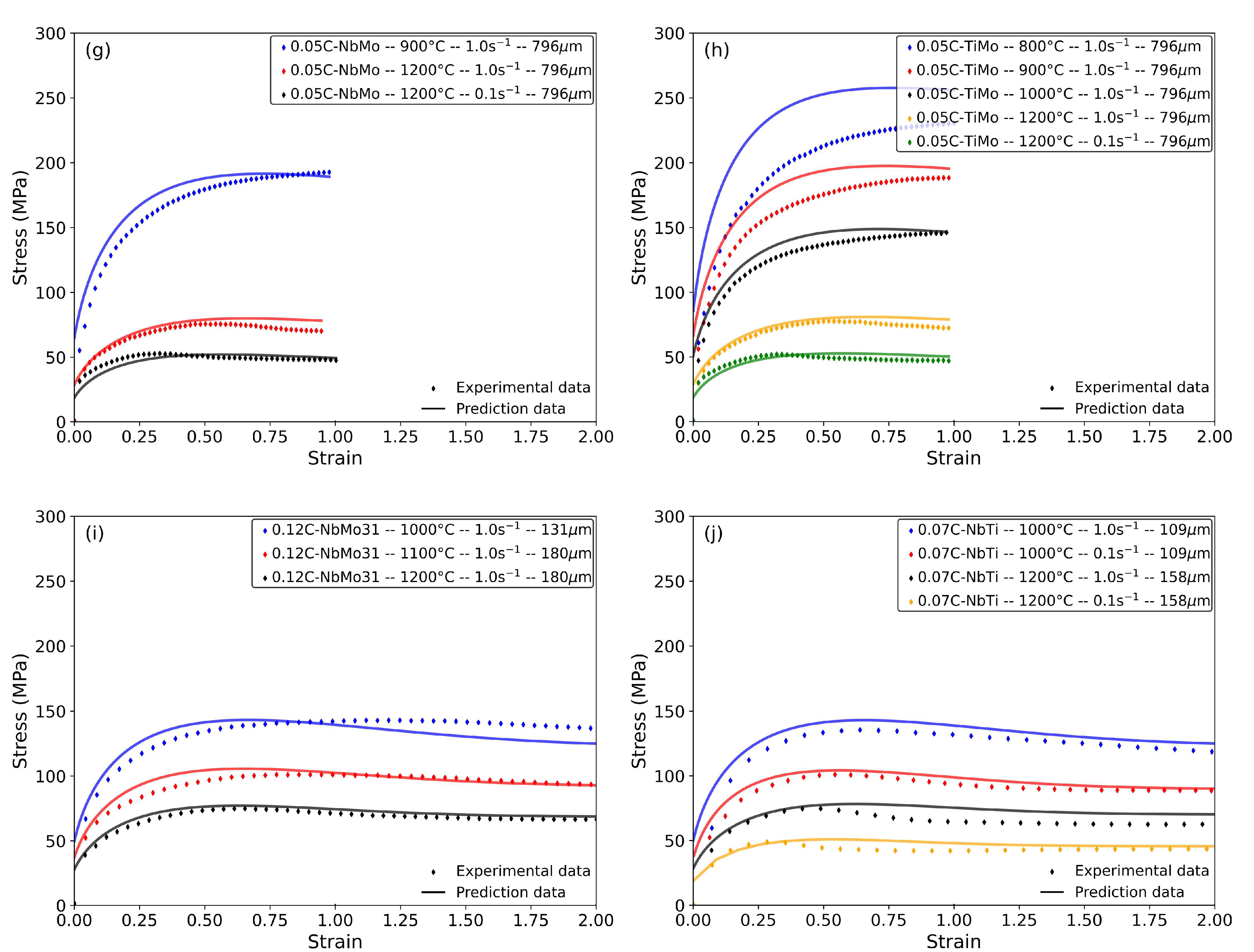Metals 15 01044 g006b Metals 15 01044 g006b