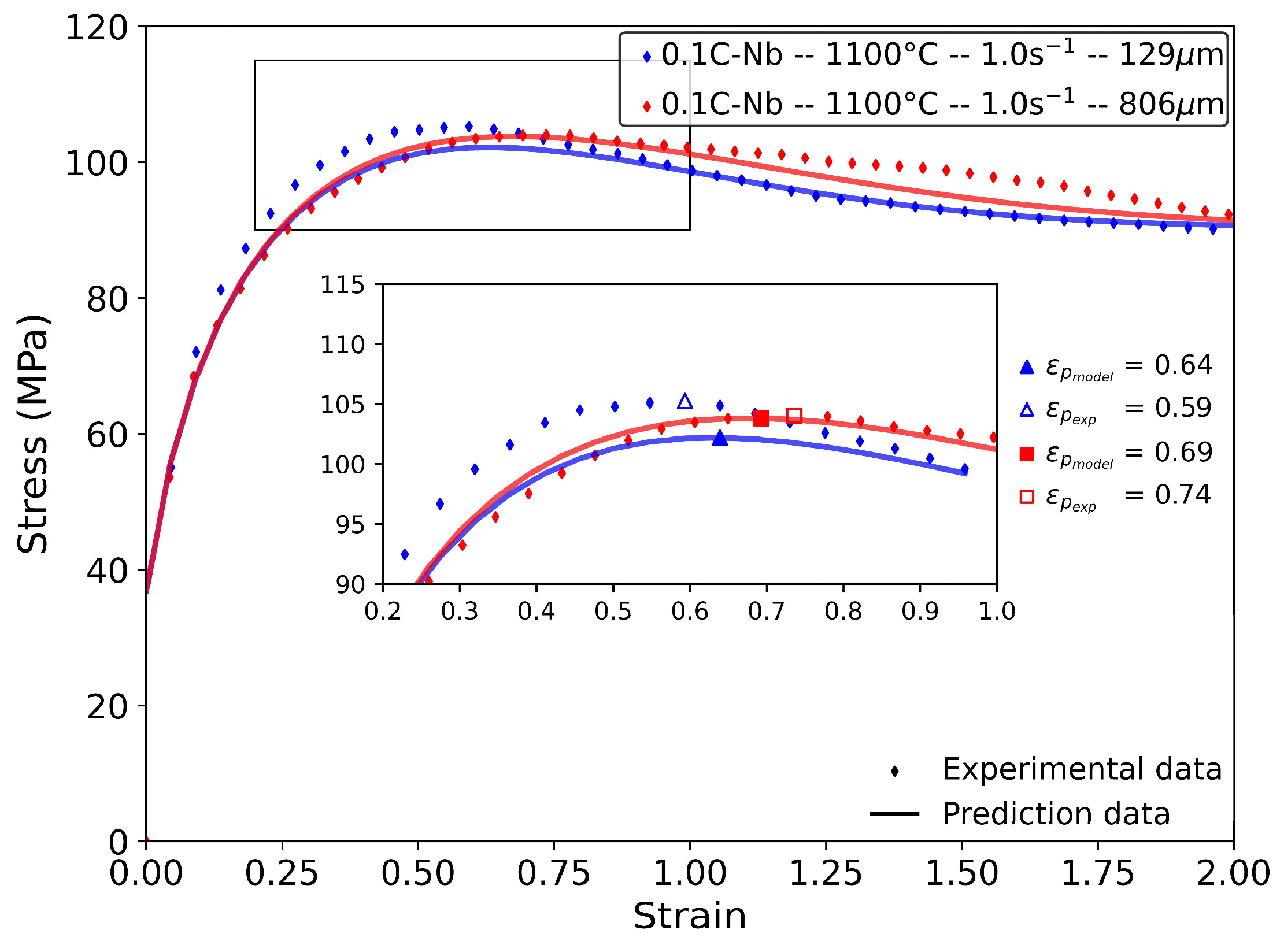 Metals 15 01044 g008 Metals 15 01044 g008