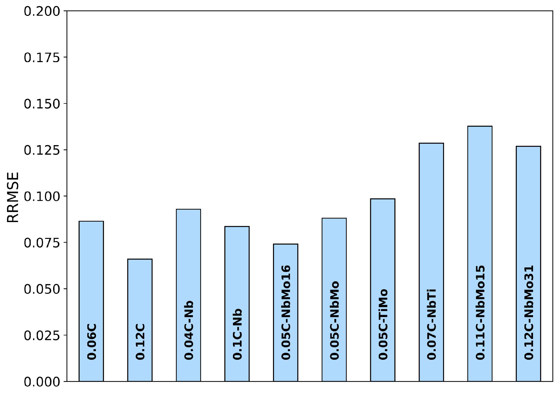 Metals 15 01044 g009 Metals 15 01044 g009