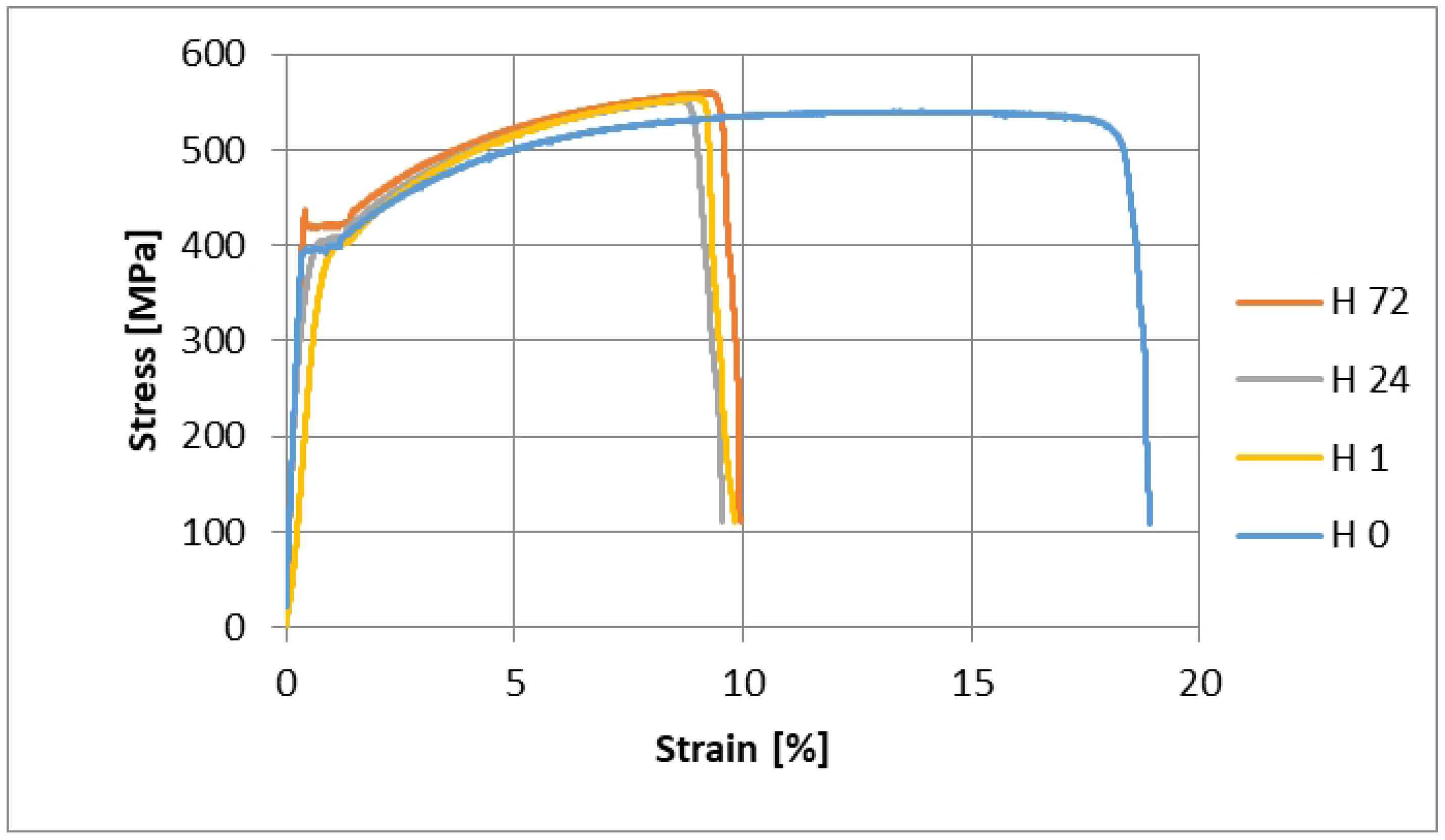Metals 15 01079 g002 Metals 15 01079 g002