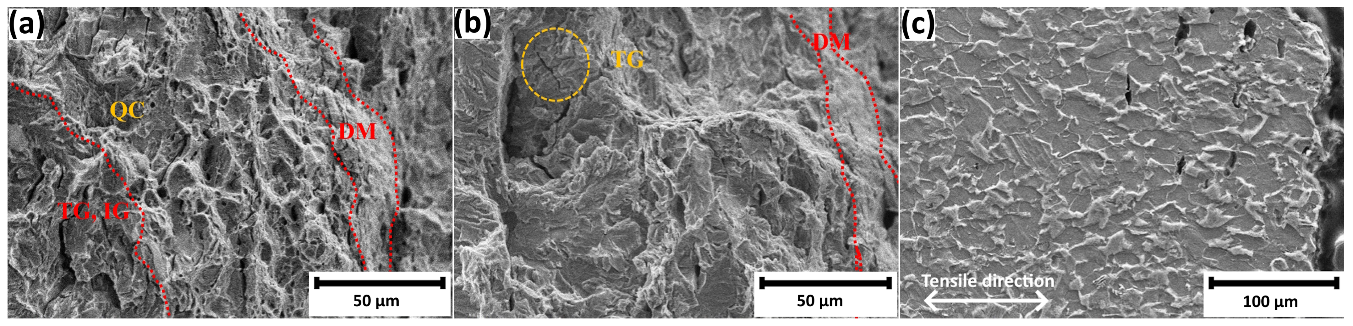 Metals 15 01079 g006 Metals 15 01079 g006