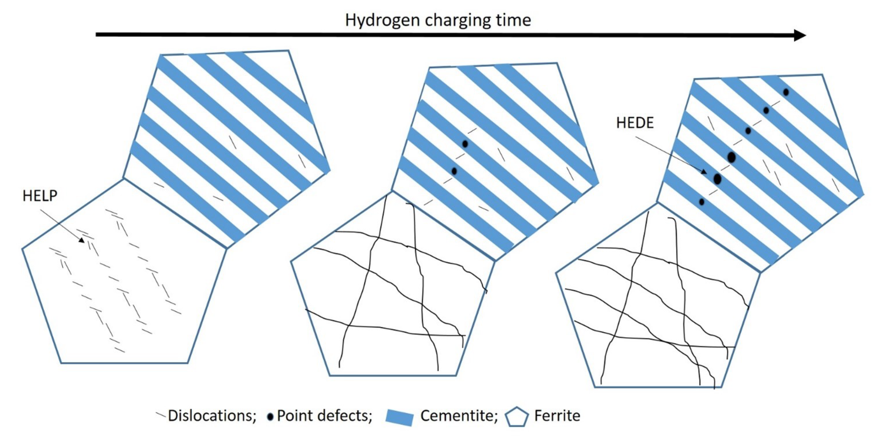 Metals 15 01079 g0a1 Metals 15 01079 g0a1