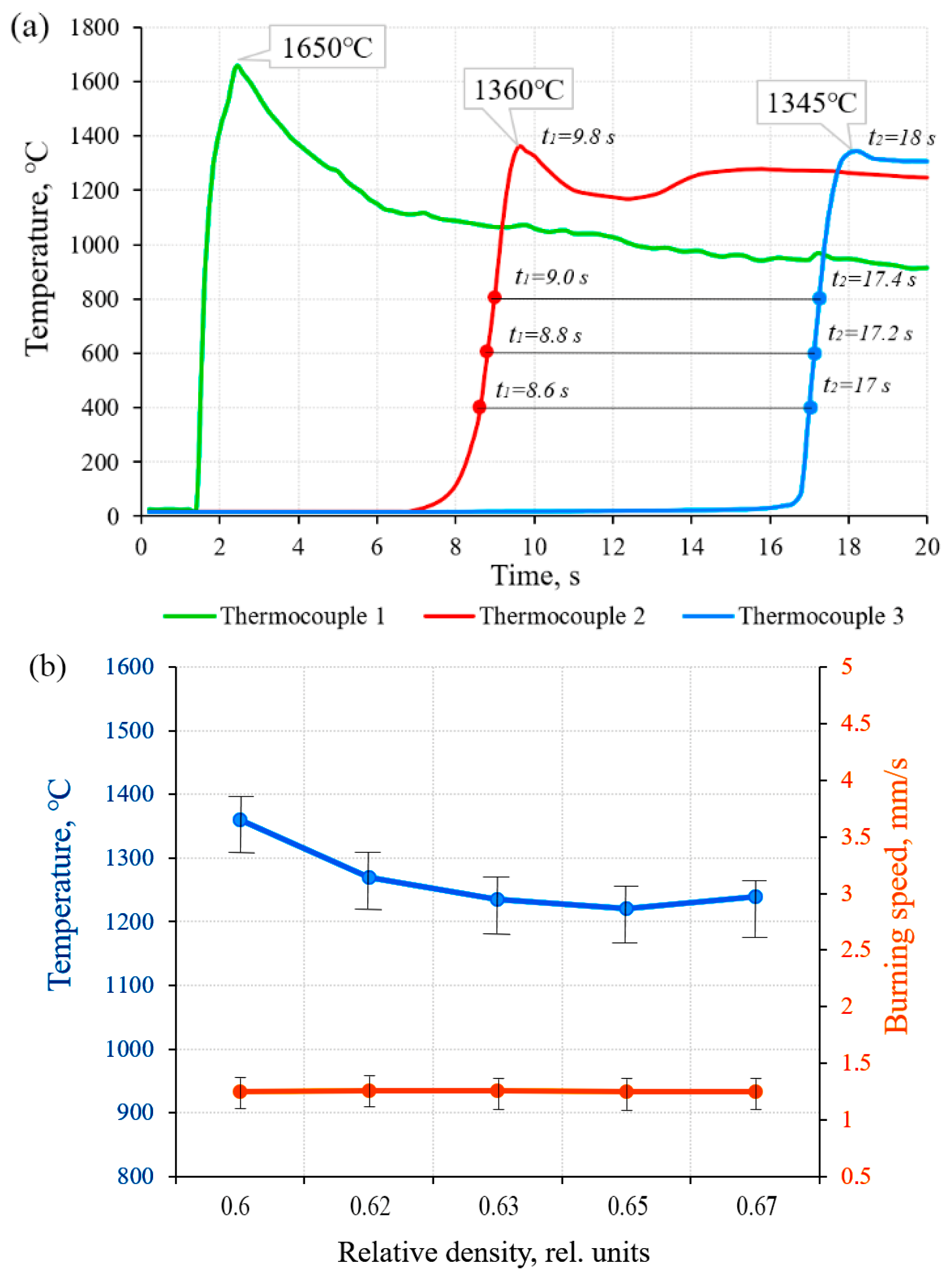 Metals 15 01088 g002 Metals 15 01088 g002