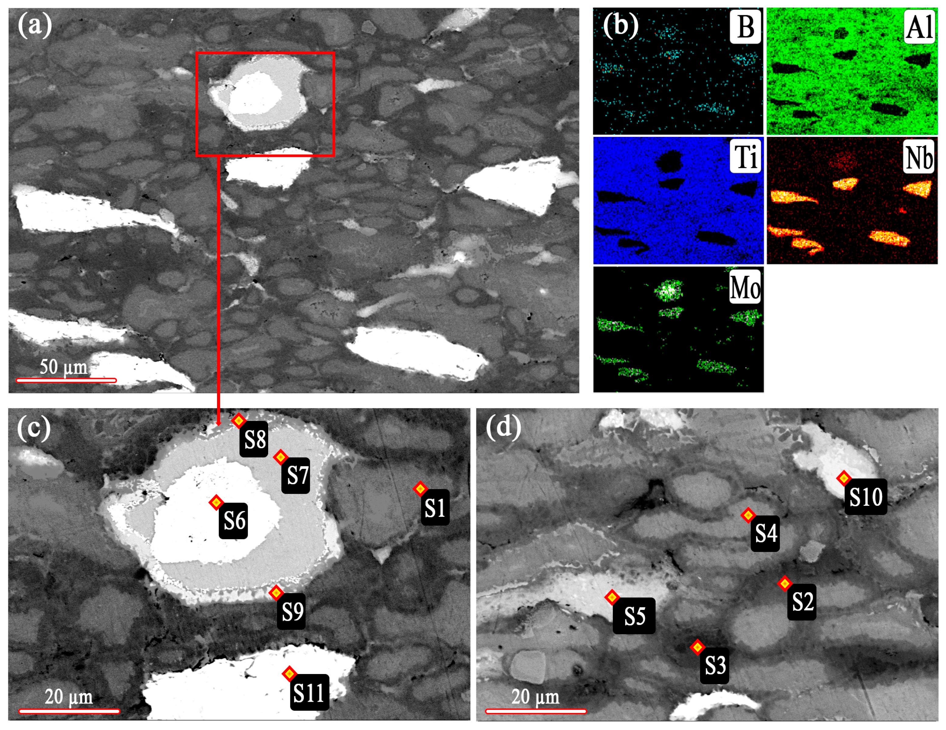 Metals 15 01088 g004 Metals 15 01088 g004