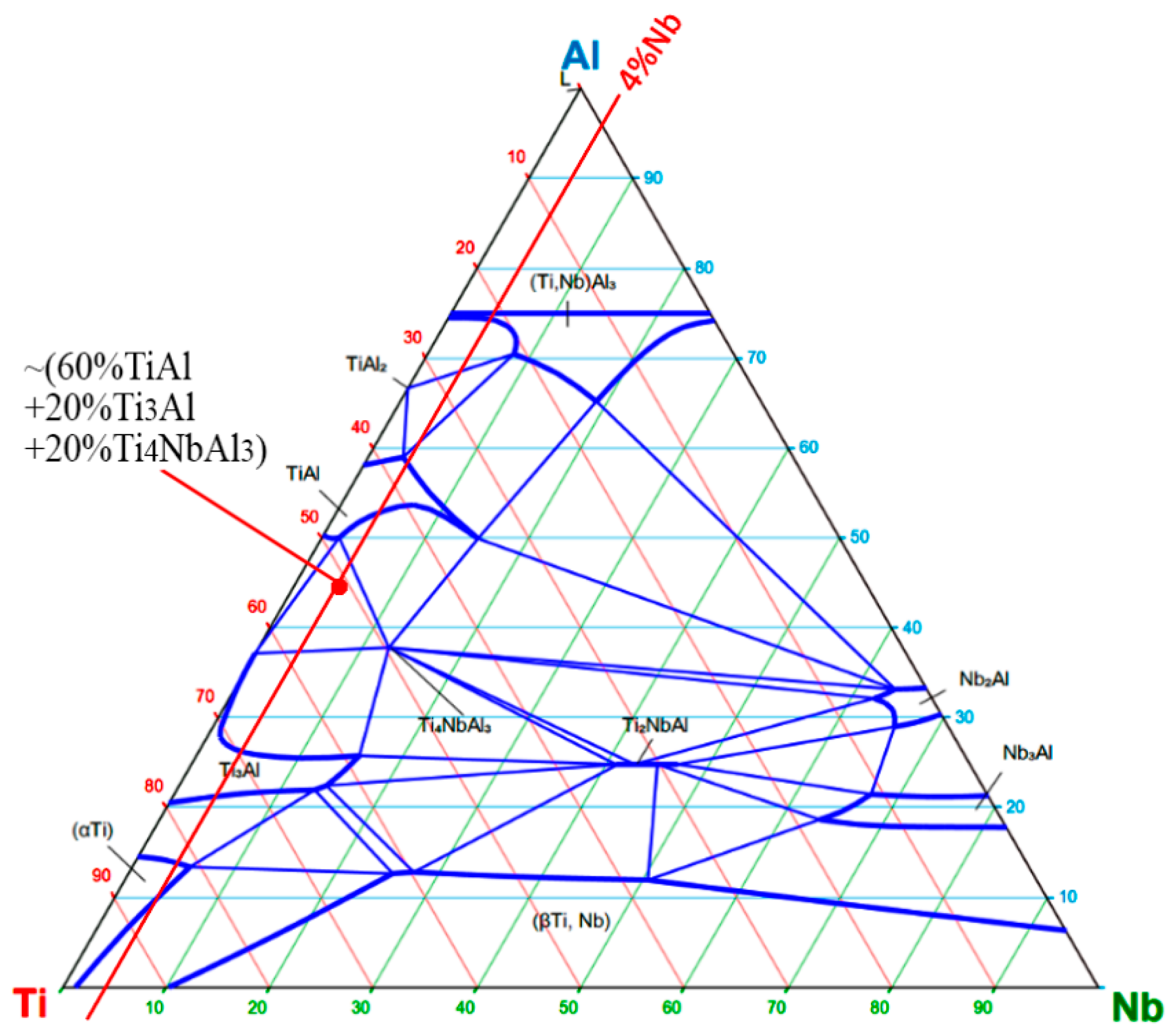 Metals 15 01088 g007 Metals 15 01088 g007