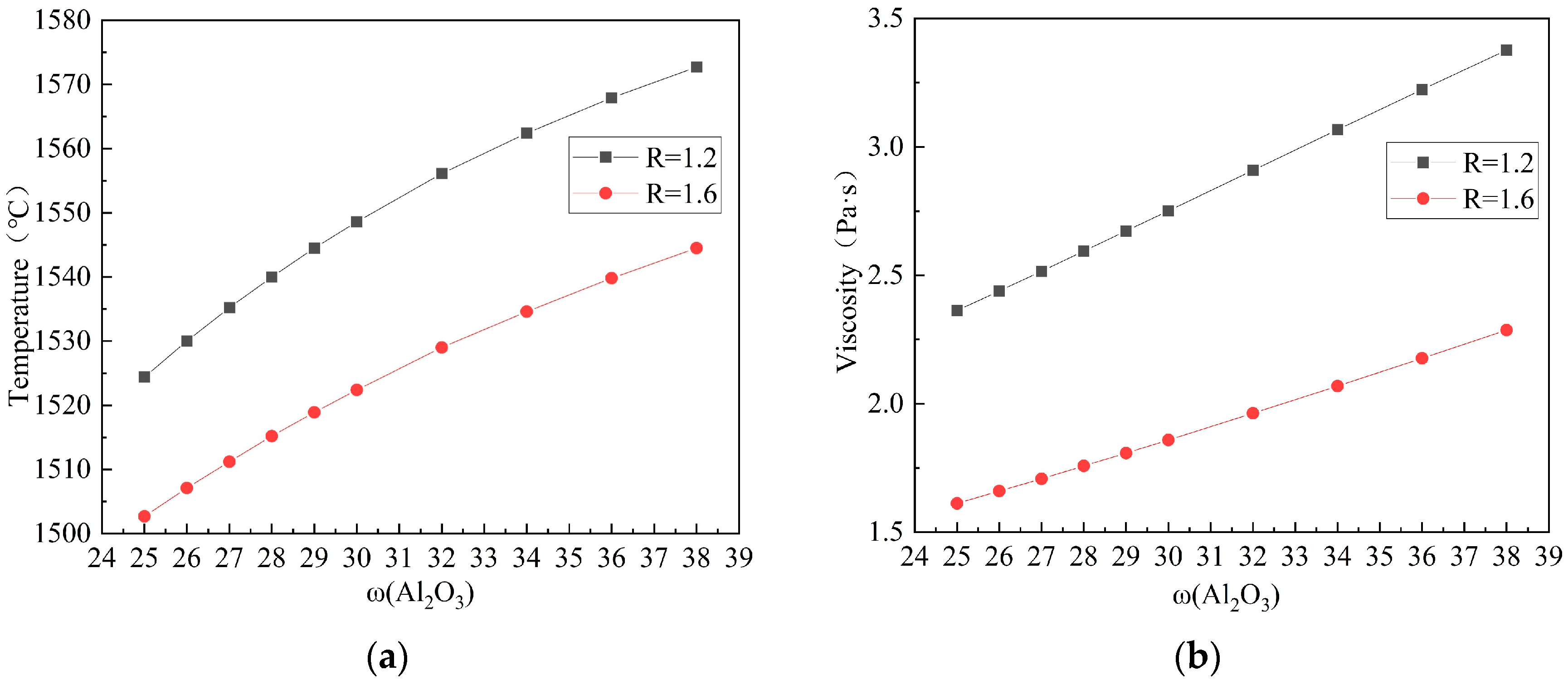 Metals 15 01099 g002 Metals 15 01099 g002