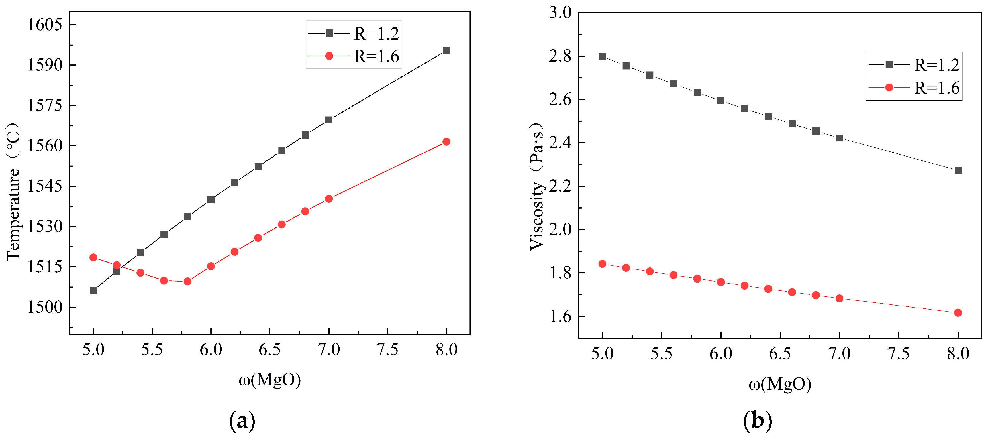 Metals 15 01099 g003 Metals 15 01099 g003