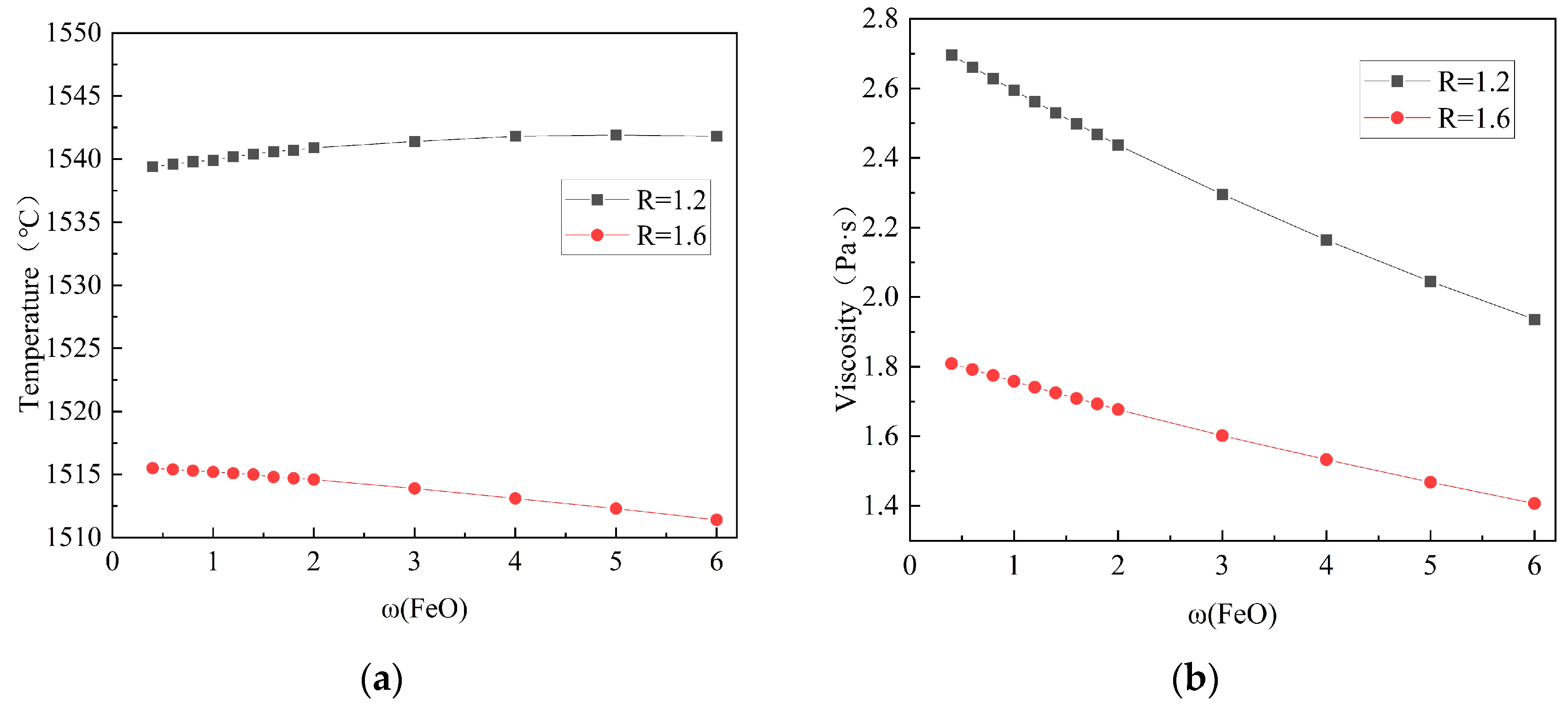Metals 15 01099 g005 Metals 15 01099 g005