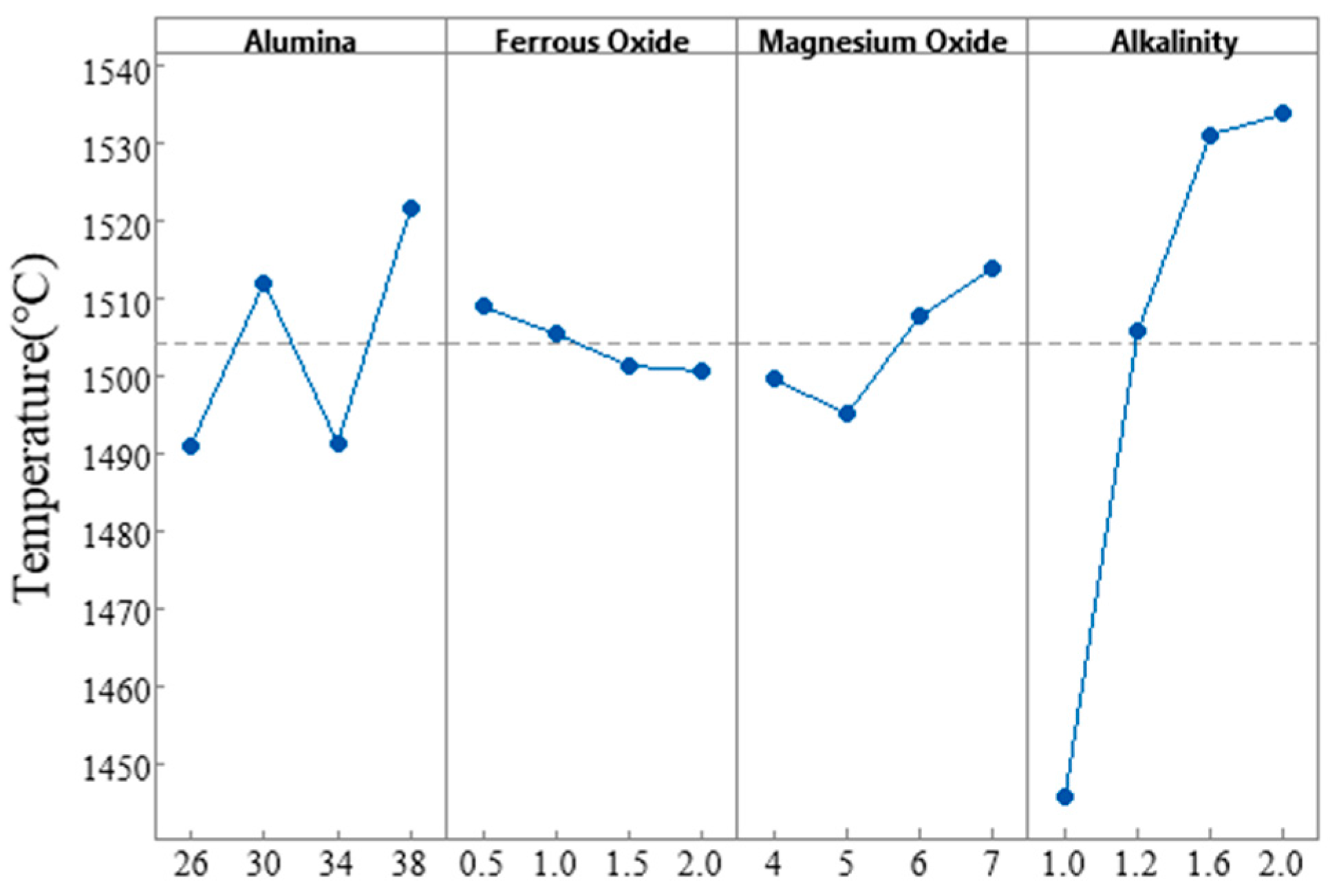 Metals 15 01099 g006 Metals 15 01099 g006