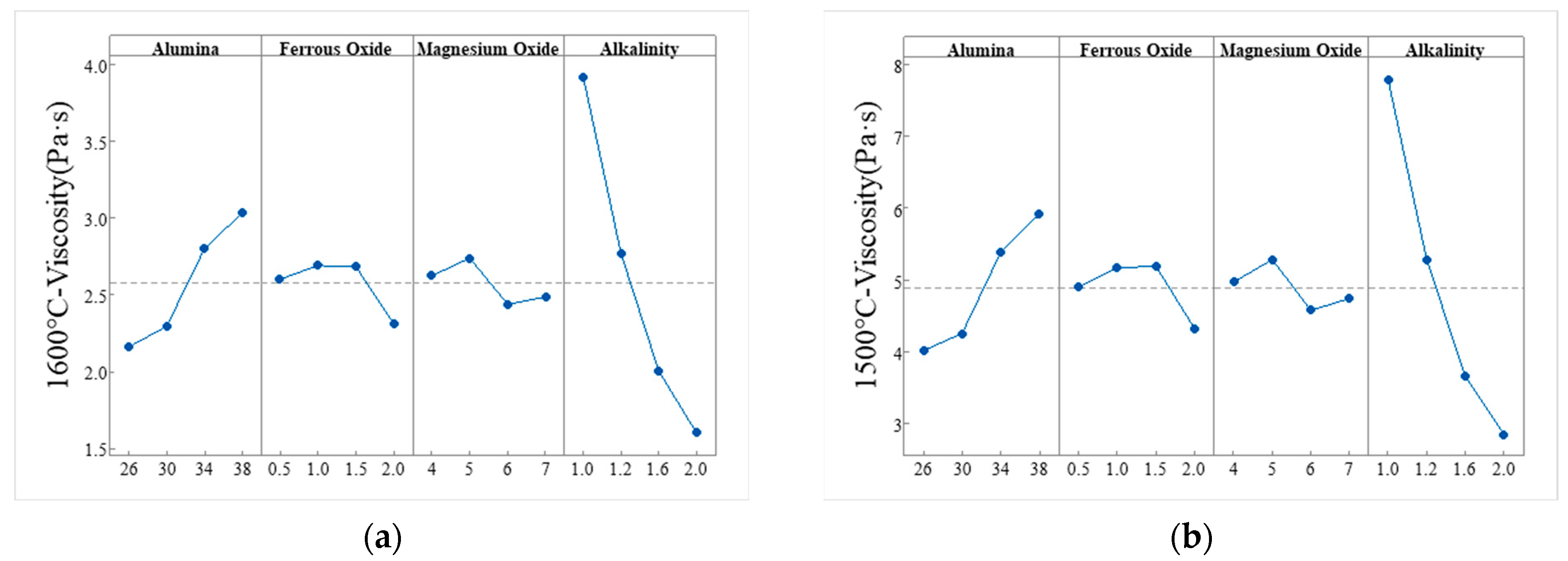 Metals 15 01099 g007 Metals 15 01099 g007